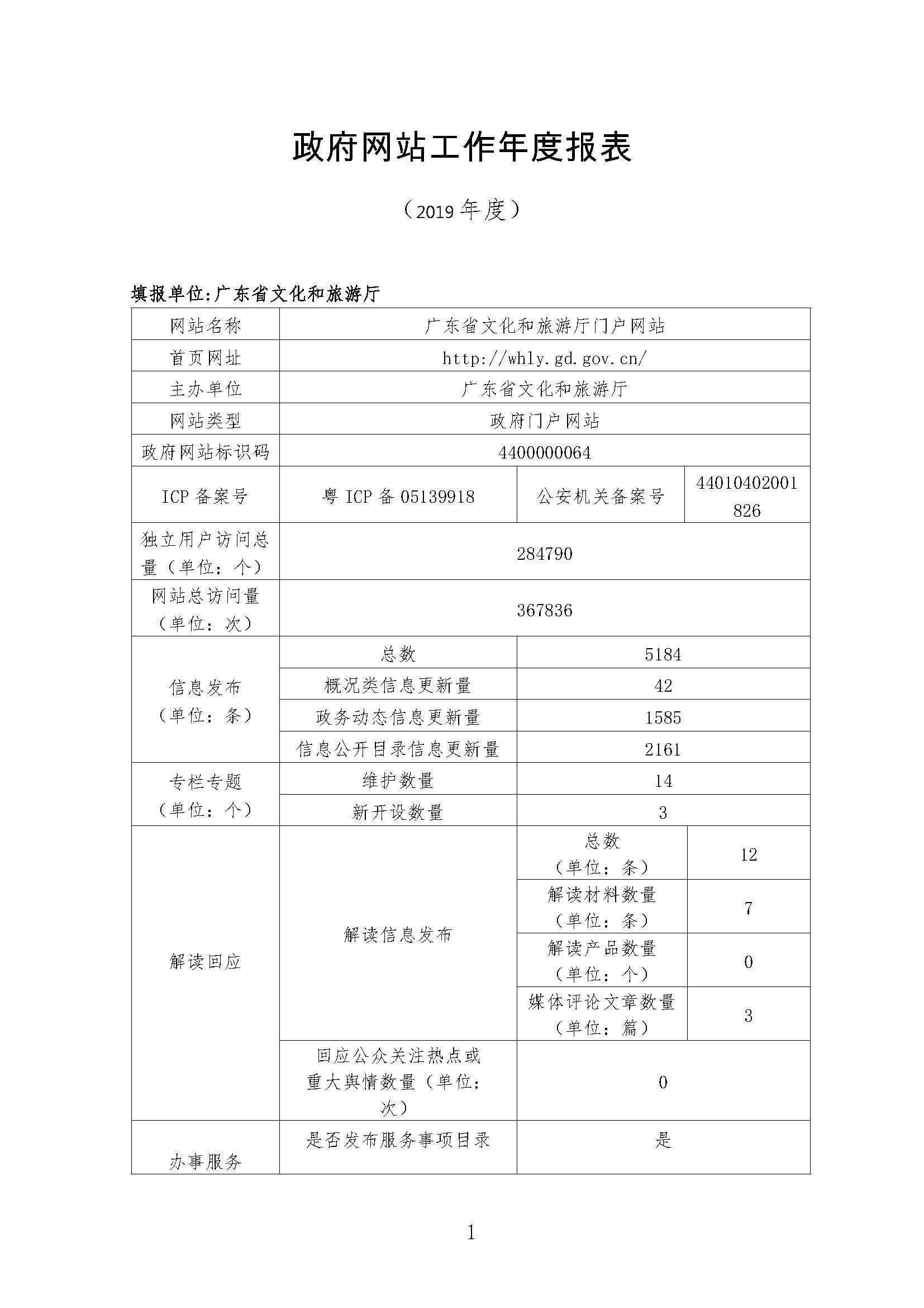 香港三级片
2019年政府网站工作年度报表_页面_1.jpg
