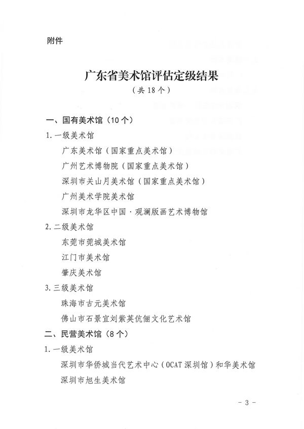 （以此份为准）香港三级片
关于公布广东省美术馆评估定级结果的通知_页面_3.jpg