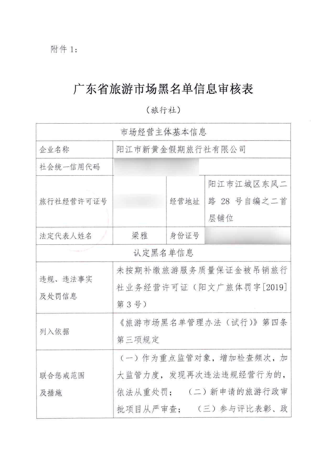 关于拟将阳江市新里程旅行社有限公司和阳江市新黄金假期旅行社有限公司列入广东省旅游市场黑名单的请示(4)_页面_03.jpg