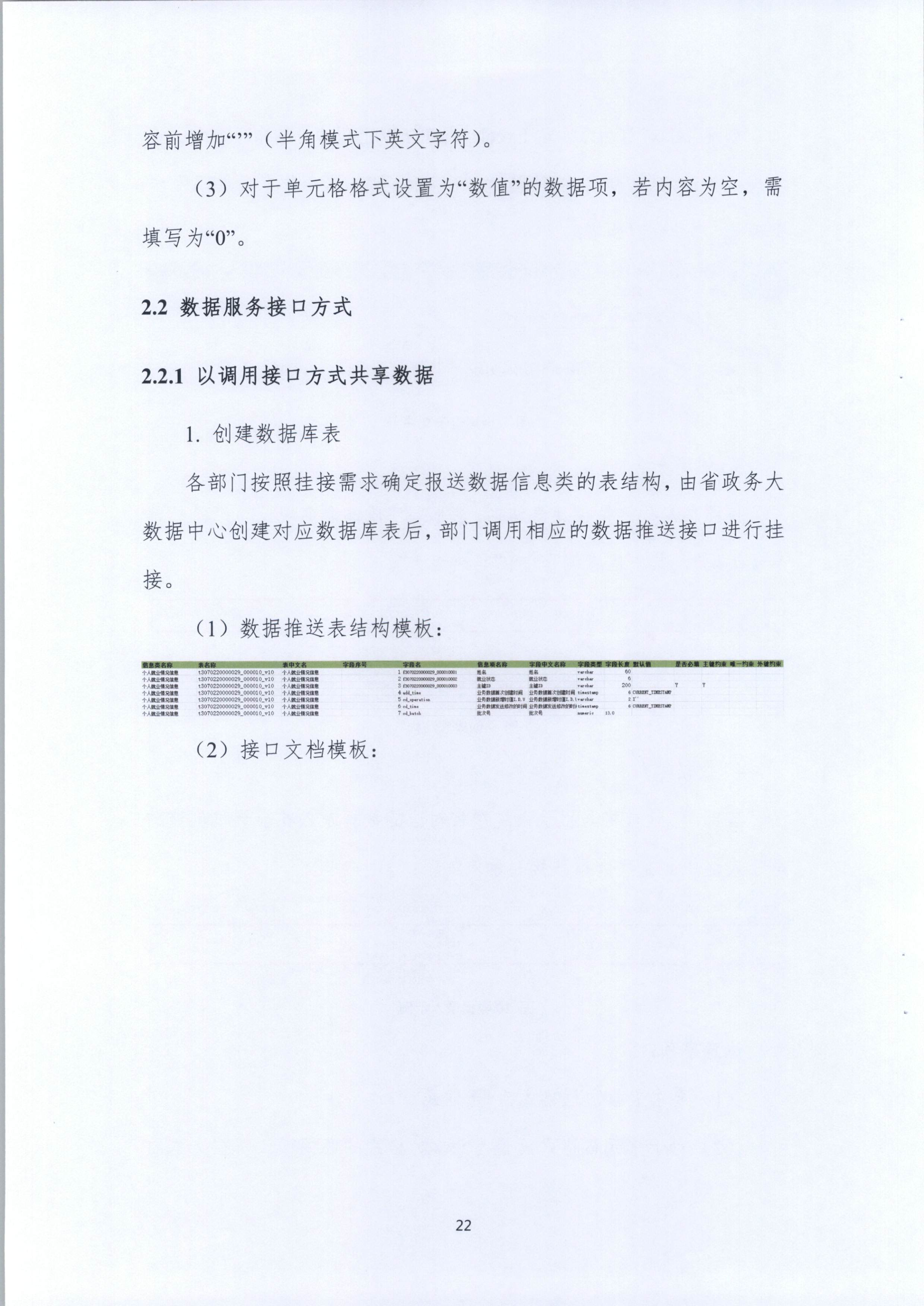 20191205关于做好全省信用信息归集工作的通知（粤发改信用函【2019】3839号）(发执法、要闻)_78.png