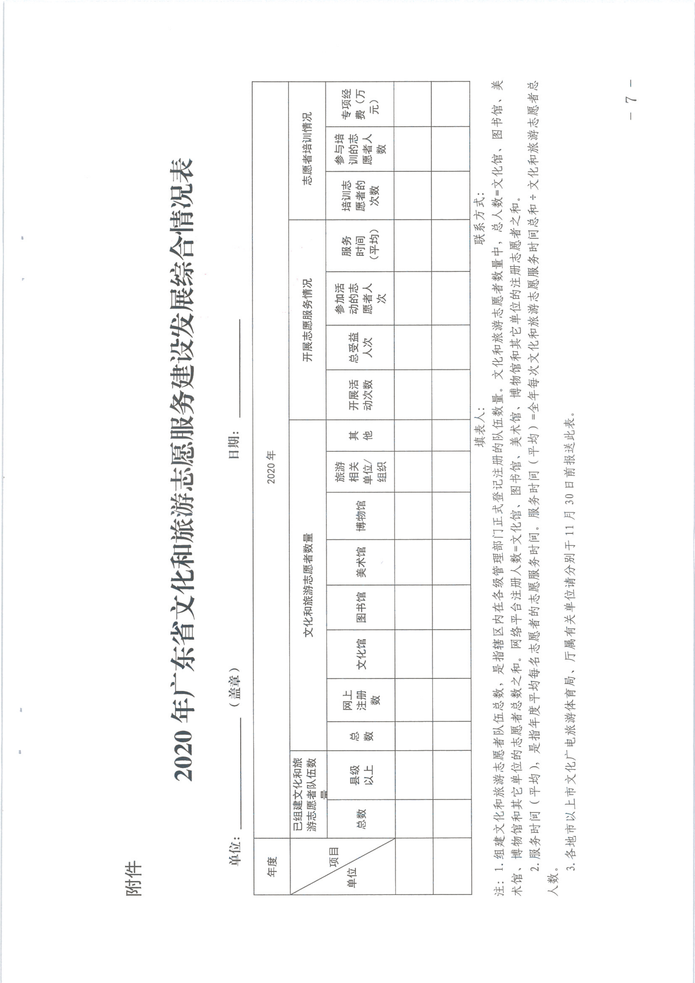 香港三级片
关于开展2020年文化和旅游志愿服务工作的通知（发公共服务）_7.png