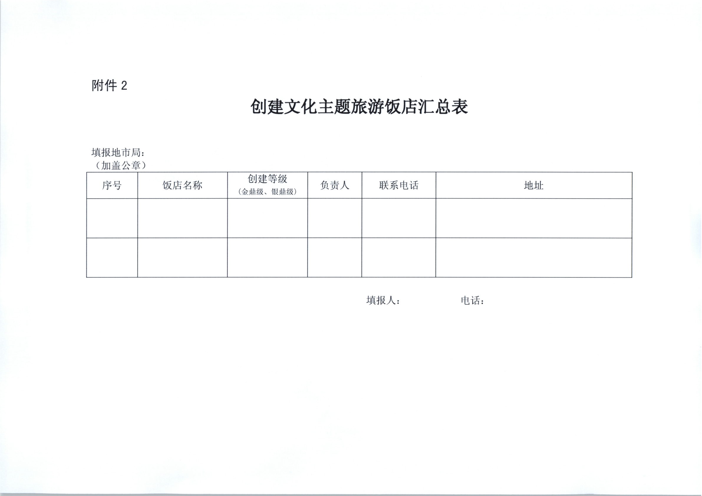 香港三级片
关于开展文化主题旅游饭店创建试点工作的通知（发市场管理）_12.png