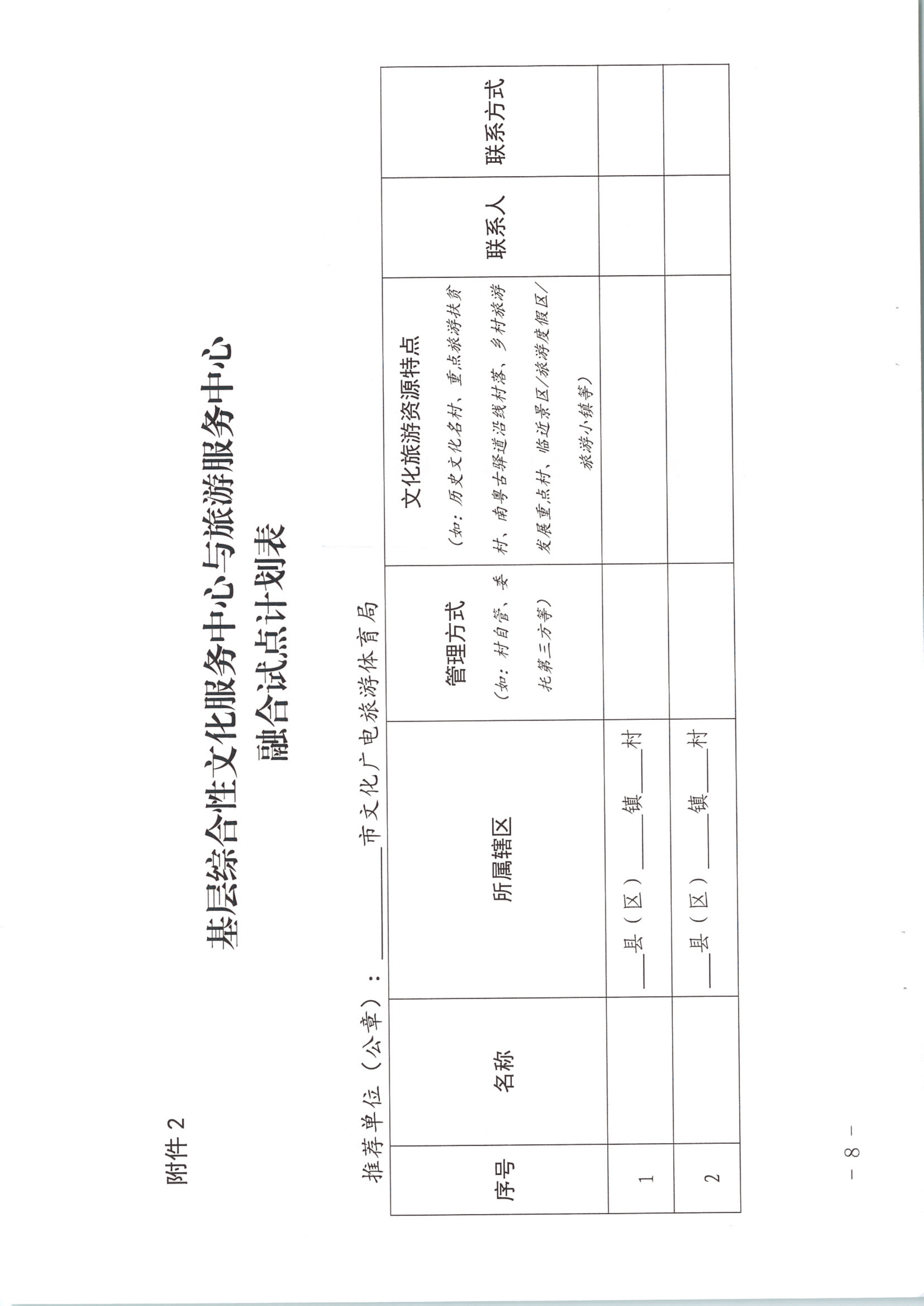 香港三级片
关于开展基层综合性文化服务中心与旅游服务中心融合发展工作的通知_8.png
