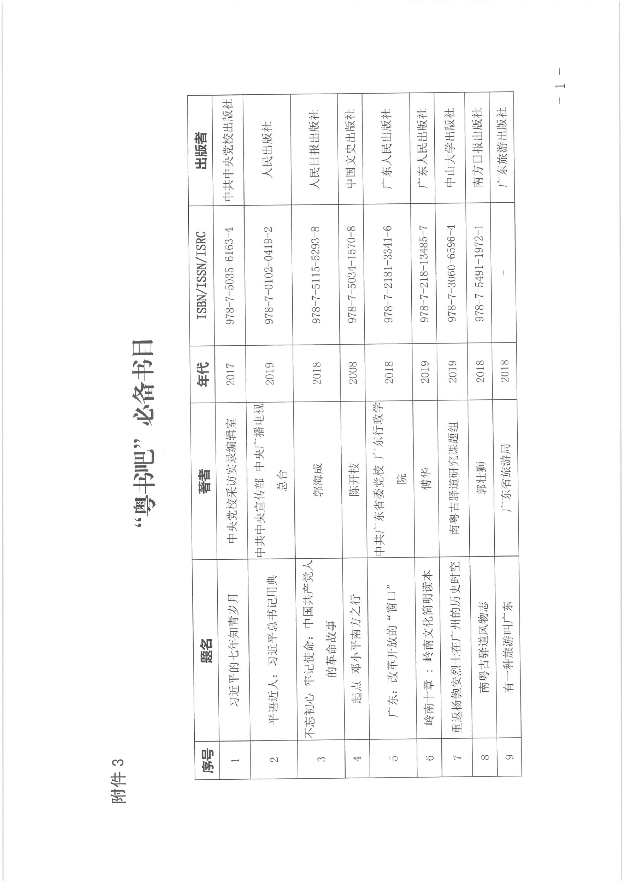 香港三级片
关于在旅游行业开展文旅融合“粤书吧”试点工作的通知_25.png