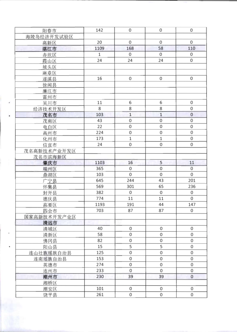 2.香港三级片
关于全面推广应用移动执法系统的通知_12.png