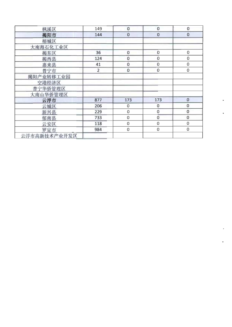 2.香港三级片
关于全面推广应用移动执法系统的通知_13.png