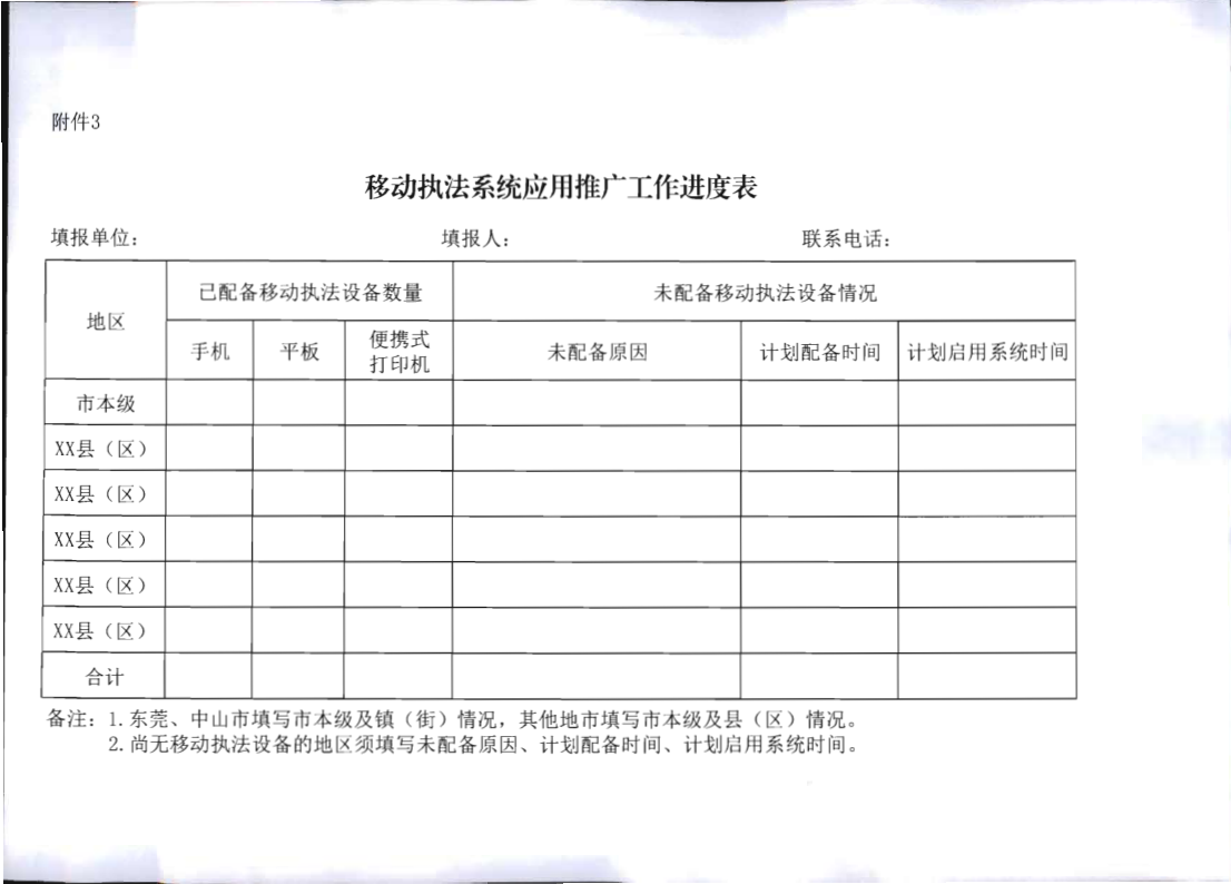 2.香港三级片
关于全面推广应用移动执法系统的通知_14.png