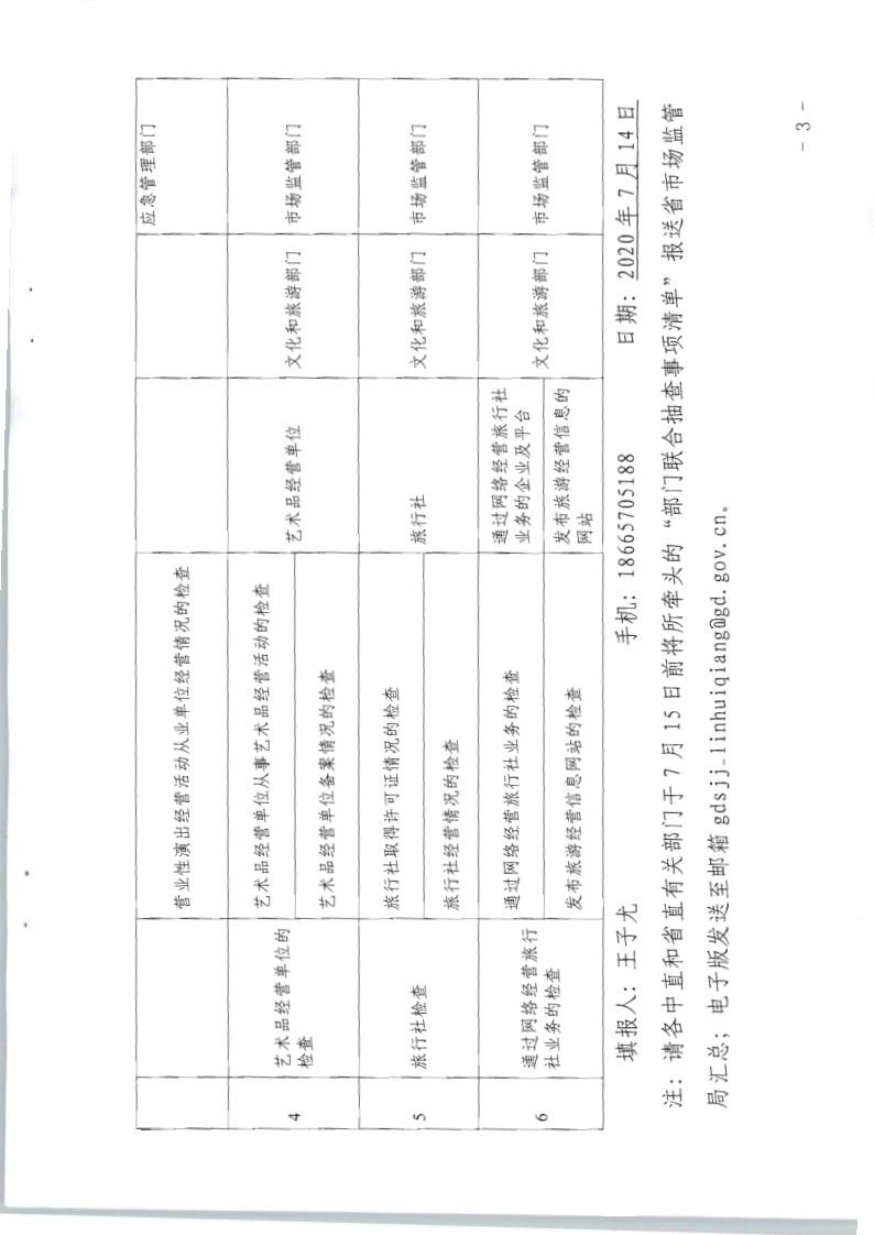 4.香港三级片
关于提供部门联合双随机一公开抽查事项清单的函_3.png