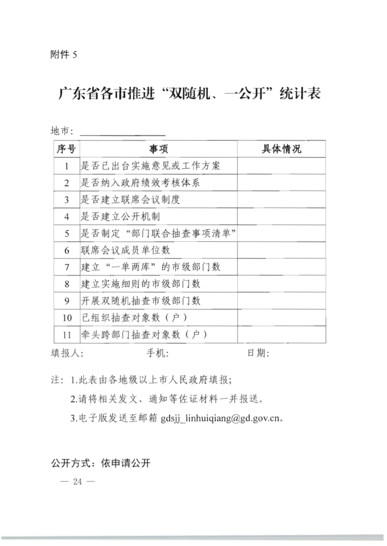 8.香港三级片
关于印发2020年文化和旅游市场监管“双随机、一公开”抽查计划的通知_31.png