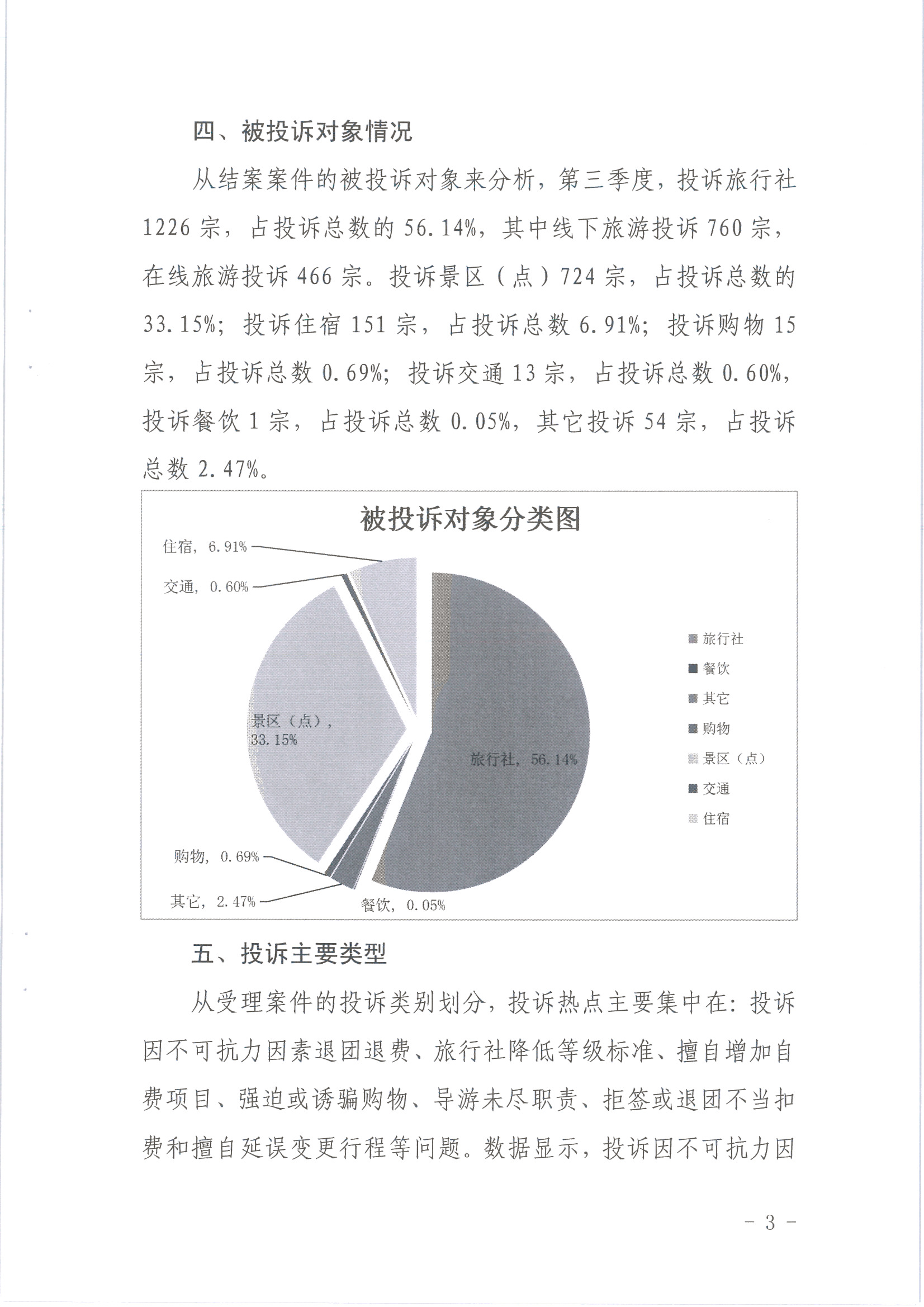 香港三级片
关于2020年第三季度旅游投诉情况的通报_页面_3.jpg