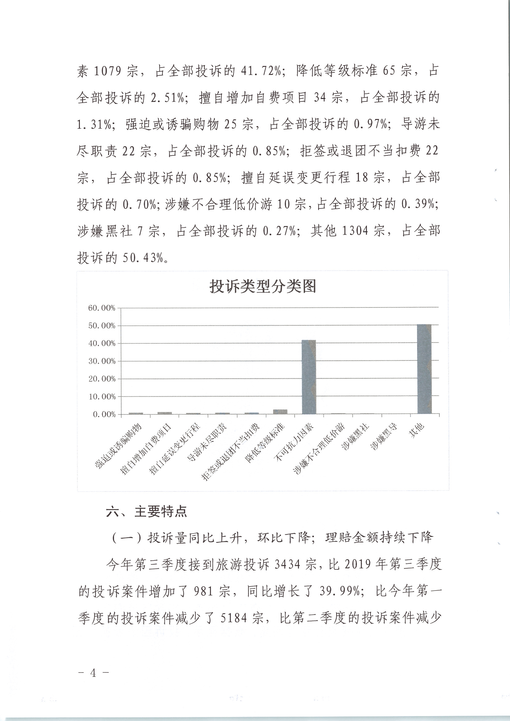 香港三级片
关于2020年第三季度旅游投诉情况的通报_页面_4.jpg
