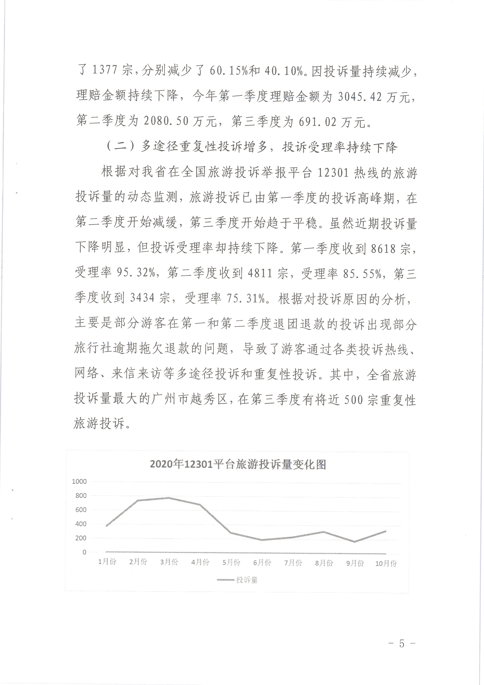 香港三级片
关于2020年第三季度旅游投诉情况的通报_页面_5.jpg