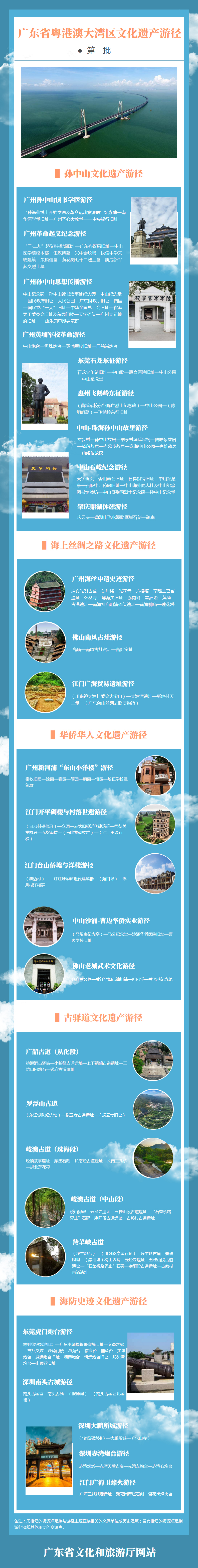 粤港澳大湾区文化遗产游径.jpg