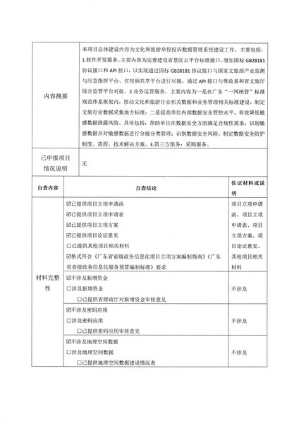 附件1 项目立项申请表-香港三级片
文旅监管标准化服务（2022年）项目2.0_页面_2.jpg