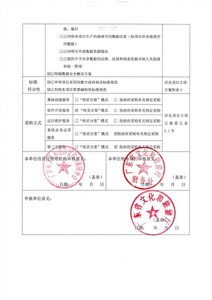 附件1 项目立项申请表-香港三级片
文旅监管标准化服务（2022年）项目2.0_页面_5.jpg