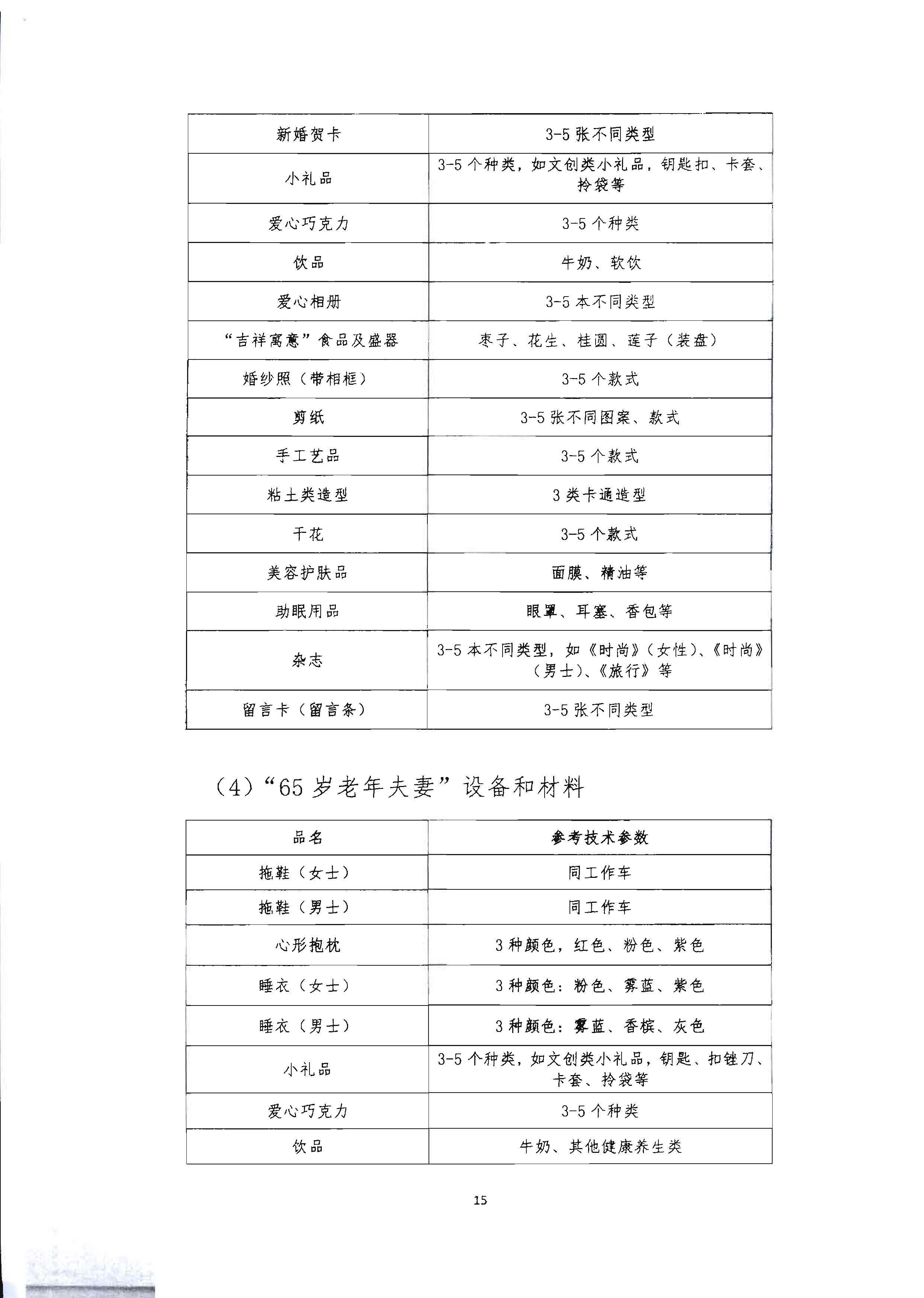 220602173838564980_香港三级片
 广东省总工会 共青团广东省委员会 广东省妇女联合会关于举办2022年全省星级饭店从业人员服务技能竞赛活动的通知_页面_28.jpg