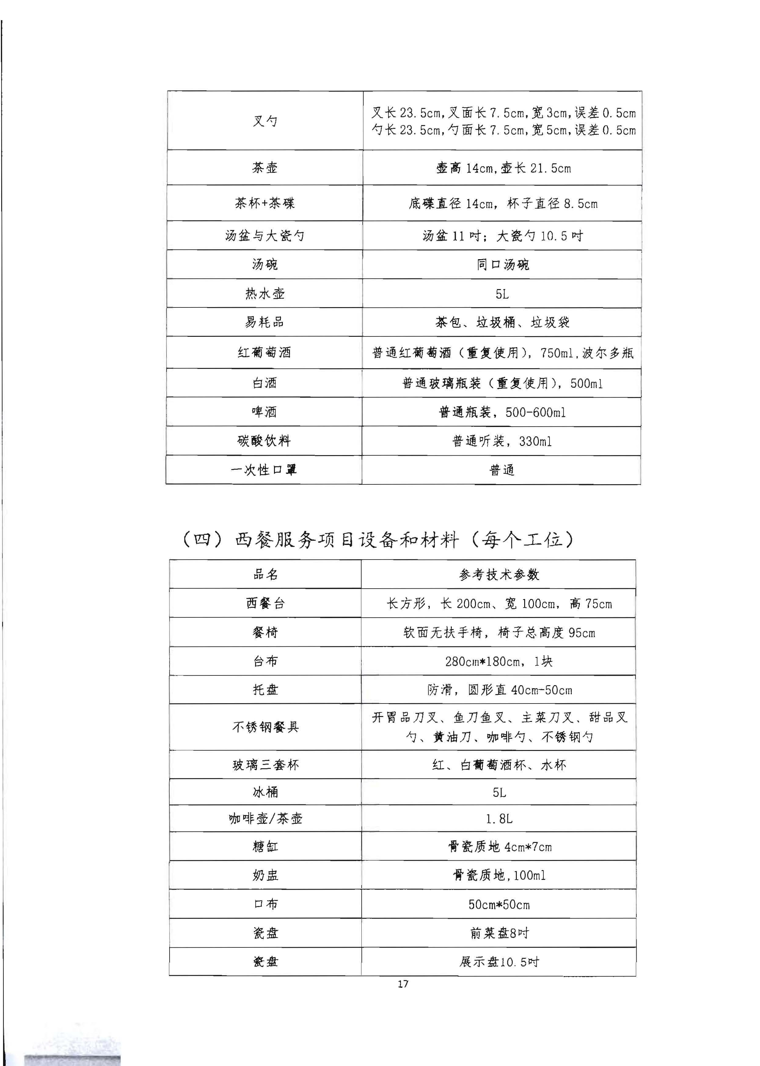 220602173838564980_香港三级片
 广东省总工会 共青团广东省委员会 广东省妇女联合会关于举办2022年全省星级饭店从业人员服务技能竞赛活动的通知_页面_30.jpg
