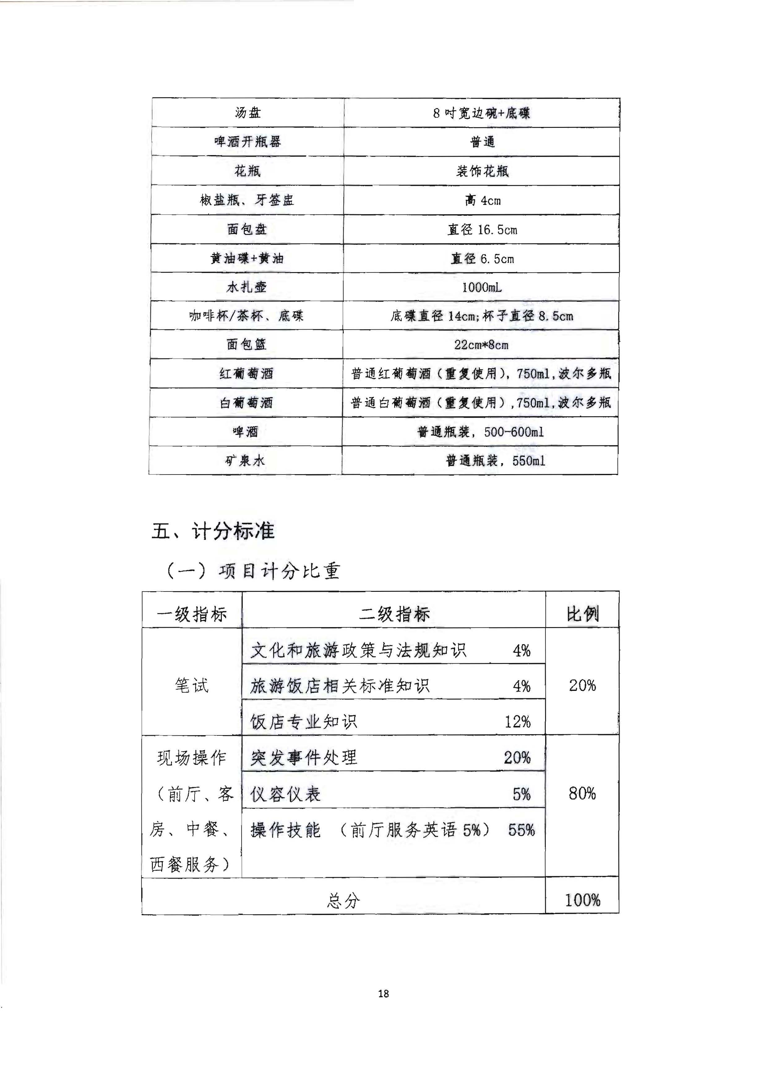 220602173838564980_香港三级片
 广东省总工会 共青团广东省委员会 广东省妇女联合会关于举办2022年全省星级饭店从业人员服务技能竞赛活动的通知_页面_31.jpg