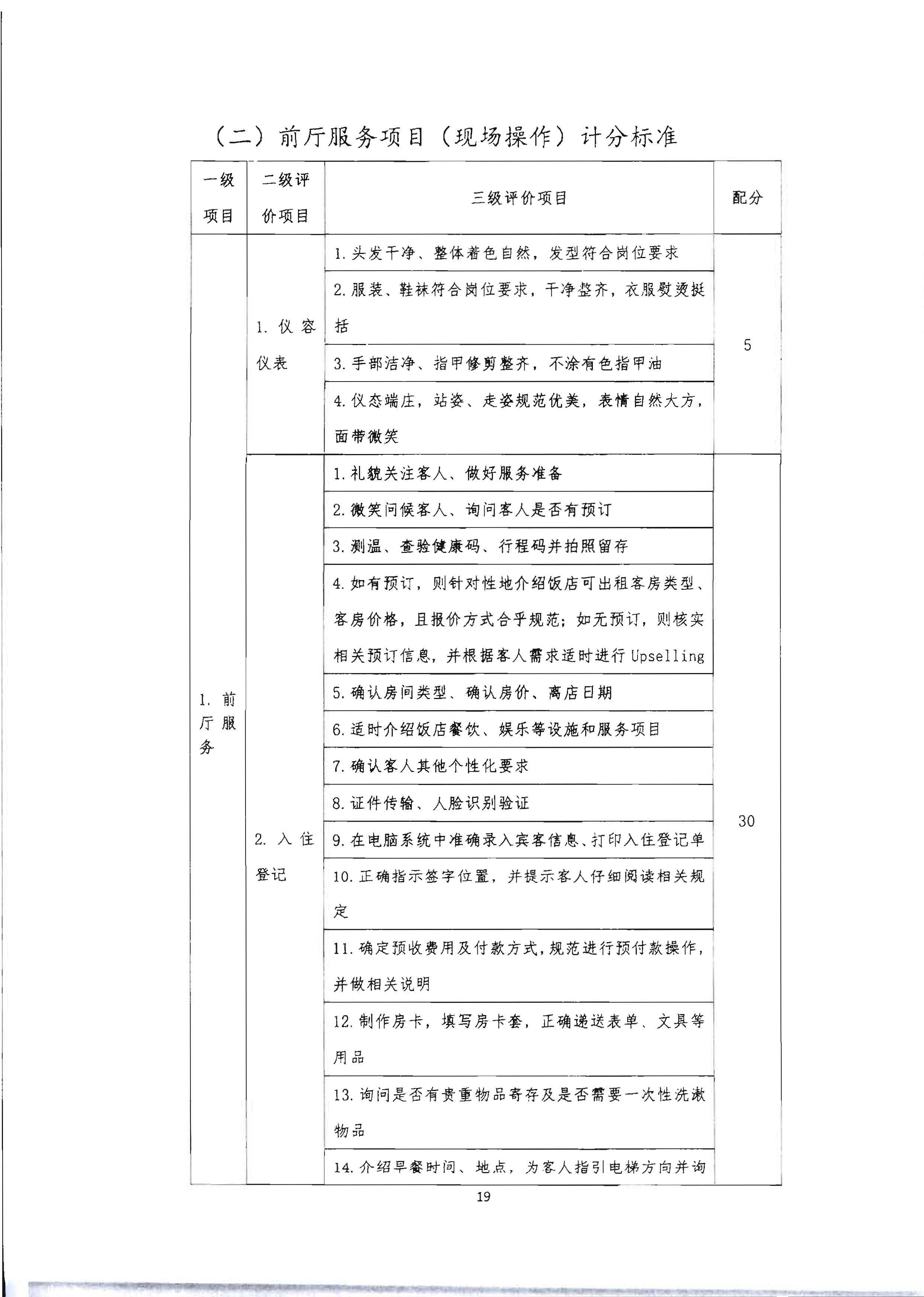 220602173838564980_香港三级片
 广东省总工会 共青团广东省委员会 广东省妇女联合会关于举办2022年全省星级饭店从业人员服务技能竞赛活动的通知_页面_32.jpg