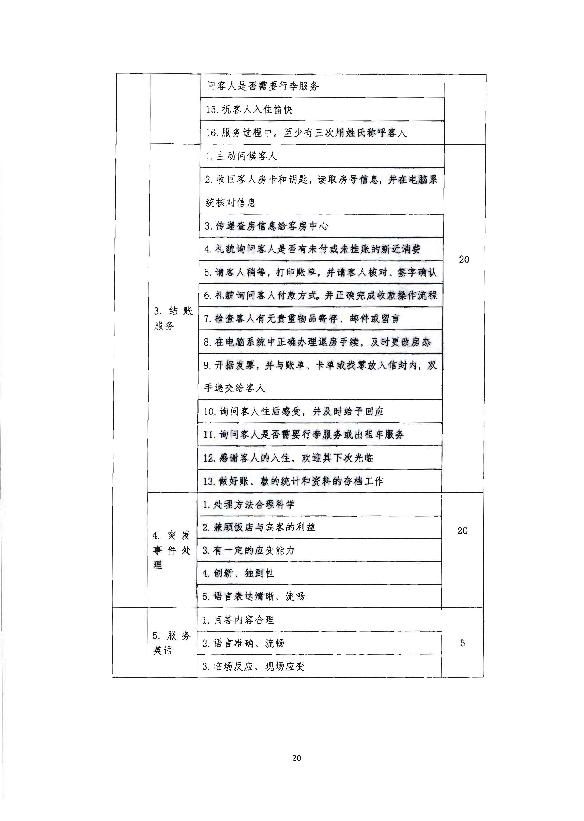 220602173838564980_香港三级片
 广东省总工会 共青团广东省委员会 广东省妇女联合会关于举办2022年全省星级饭店从业人员服务技能竞赛活动的通知_页面_33.jpg