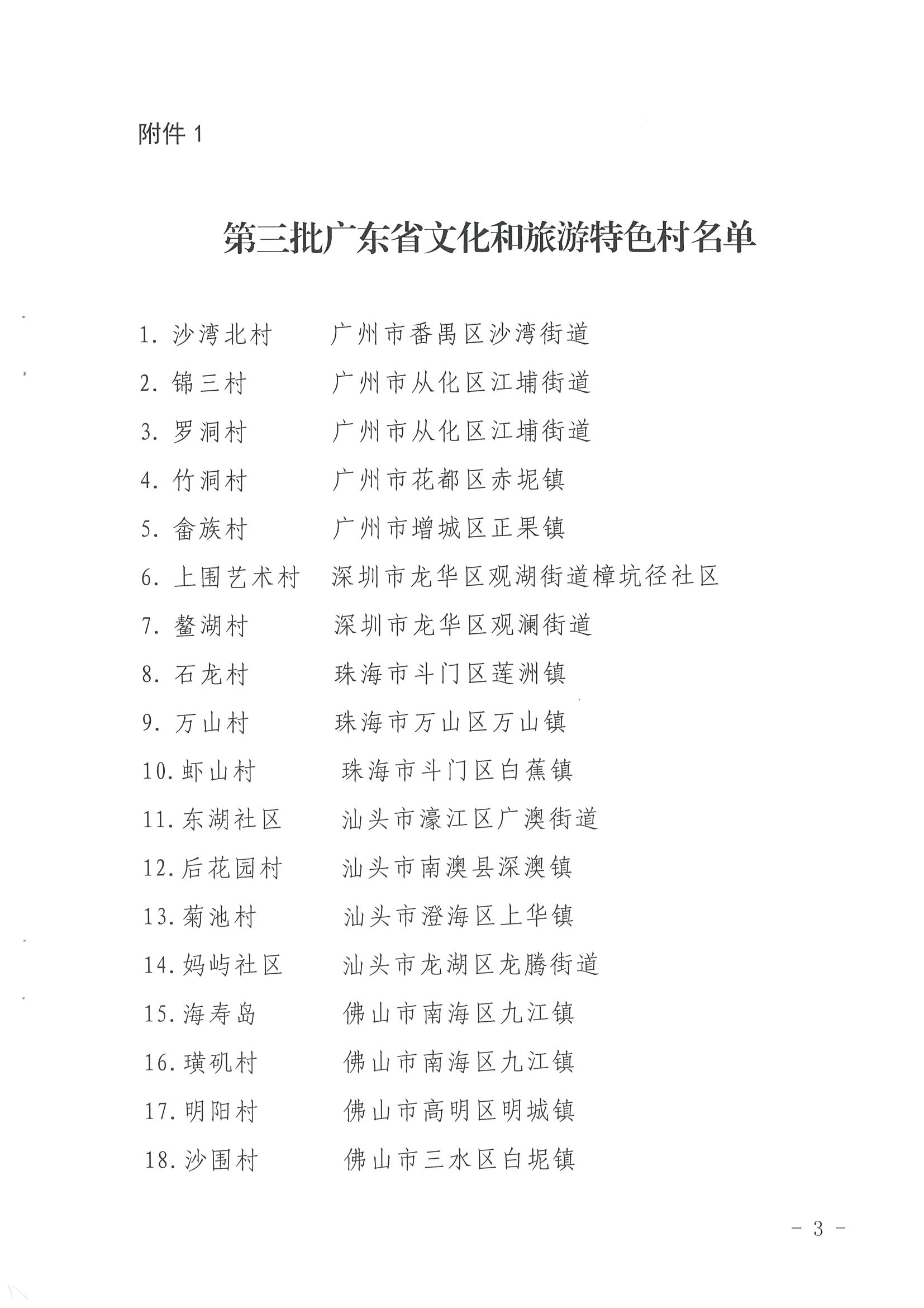 《香港三级片
关于公布第三批广东省文化和旅游特色村、乡村旅游精品线路名单的通知》（粤文旅资〔2022〕5号）_页面_03.jpg