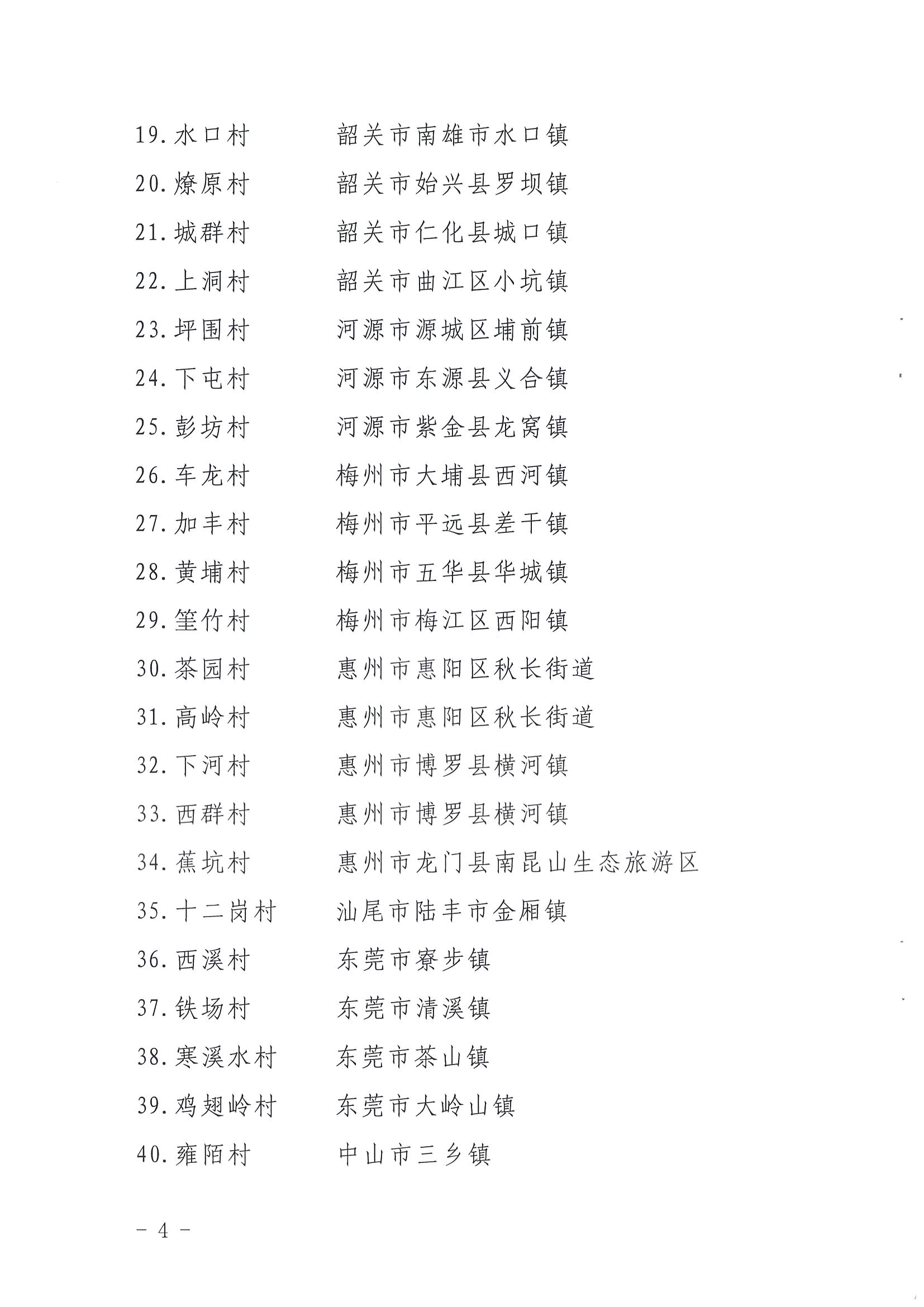 《香港三级片
关于公布第三批广东省文化和旅游特色村、乡村旅游精品线路名单的通知》（粤文旅资〔2022〕5号）_页面_04.jpg