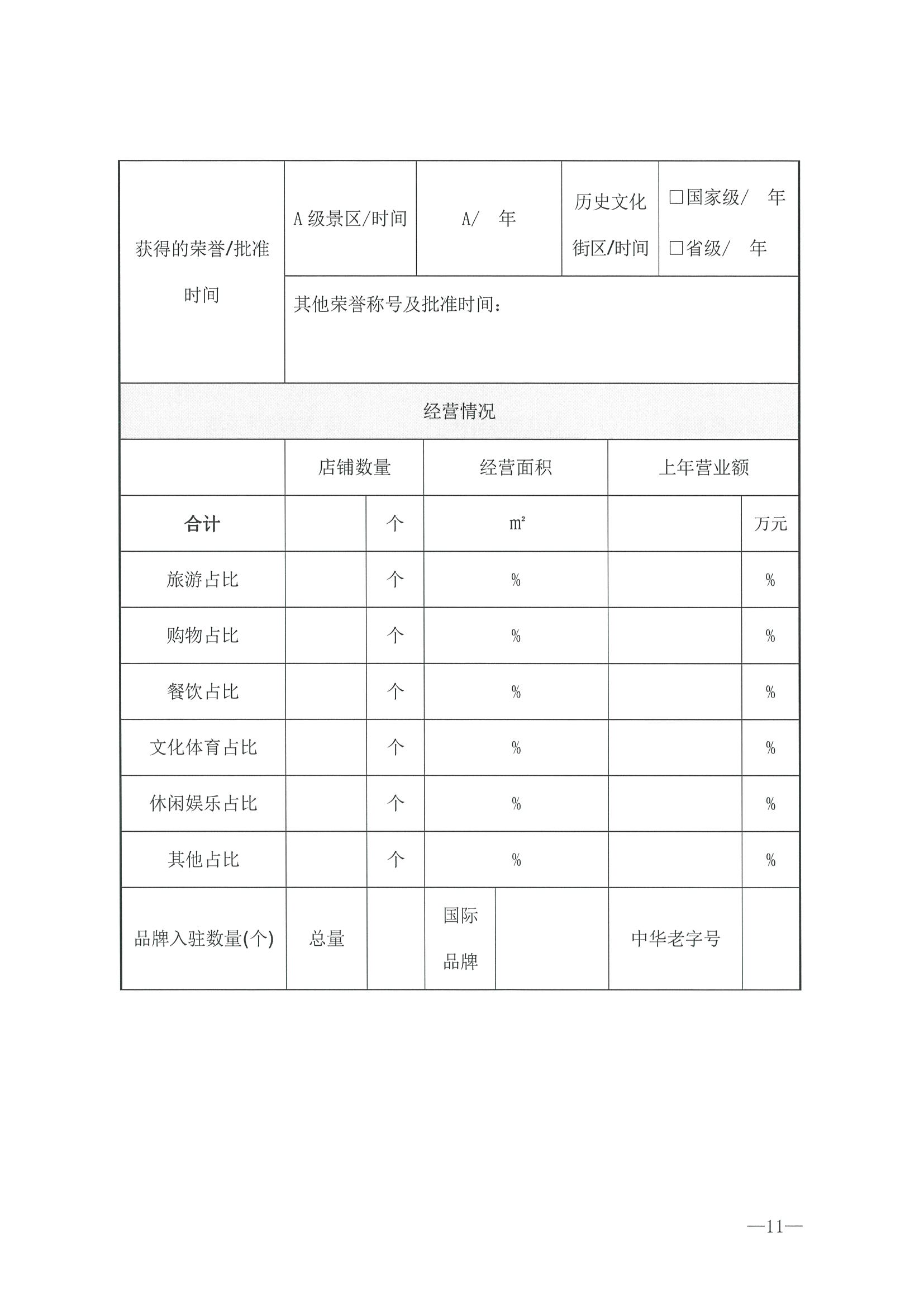 221026114806284500_香港三级片
转发文化和旅游部办公厅关于开展第二批国家旅游休闲街区认定工作的通知_页面_15.jpg