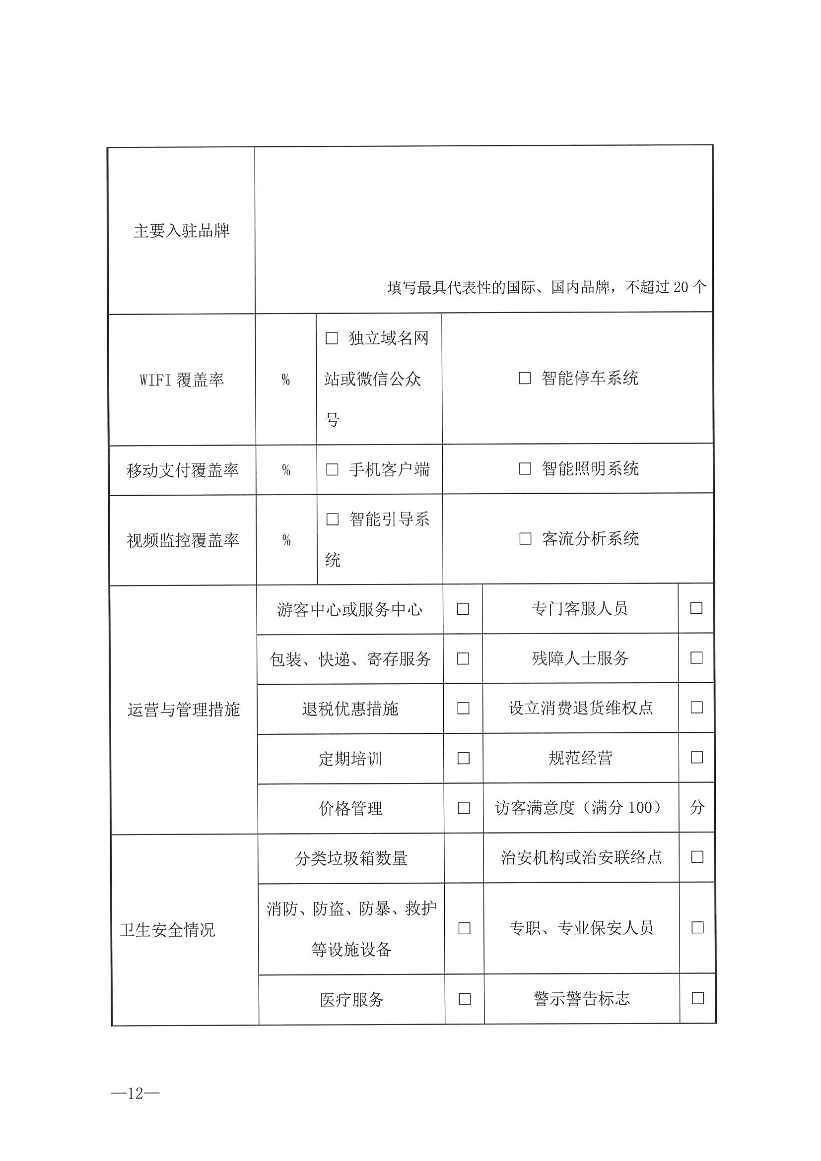 221026114806284500_香港三级片
转发文化和旅游部办公厅关于开展第二批国家旅游休闲街区认定工作的通知_页面_16.jpg