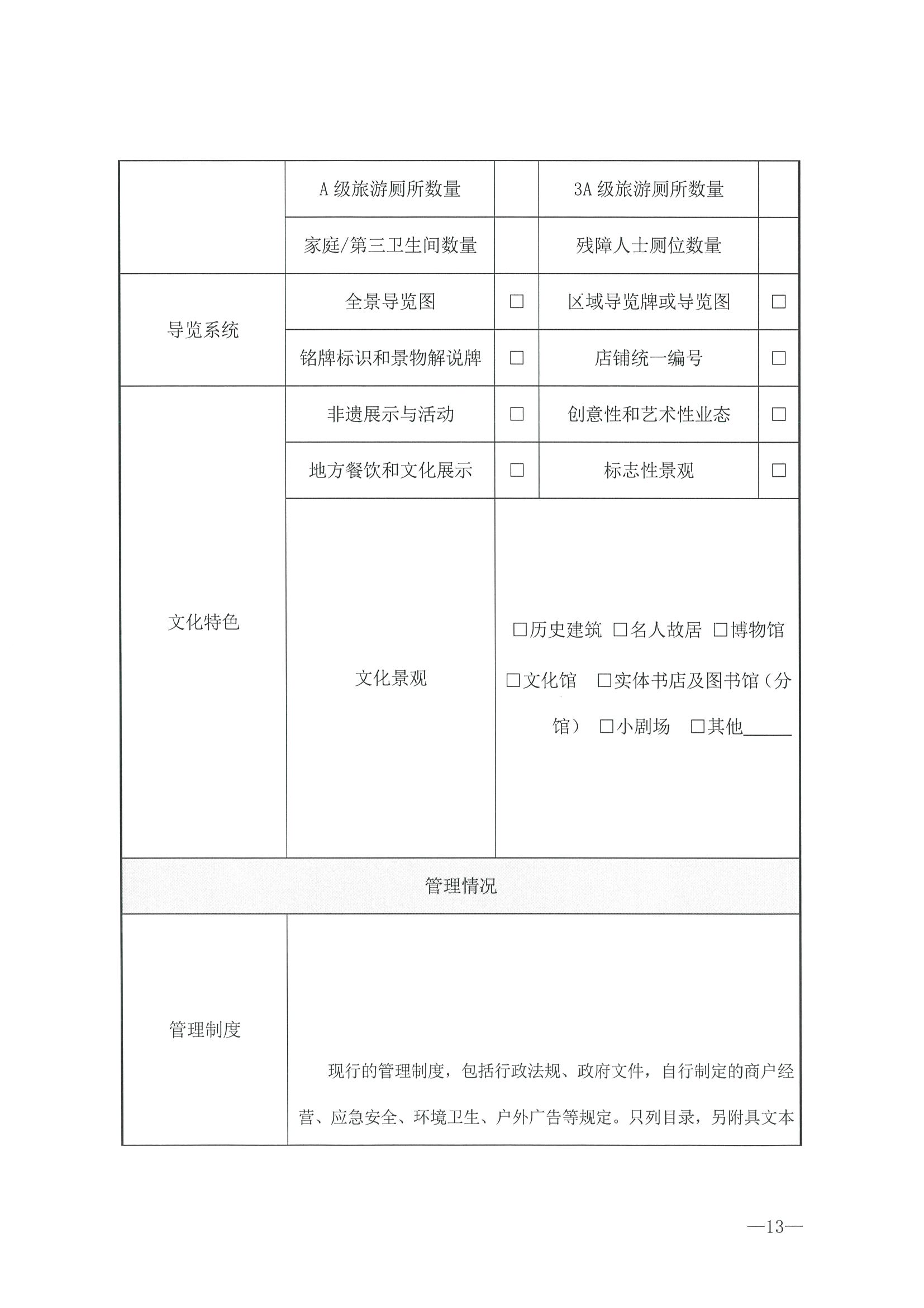 221026114806284500_香港三级片
转发文化和旅游部办公厅关于开展第二批国家旅游休闲街区认定工作的通知_页面_17.jpg