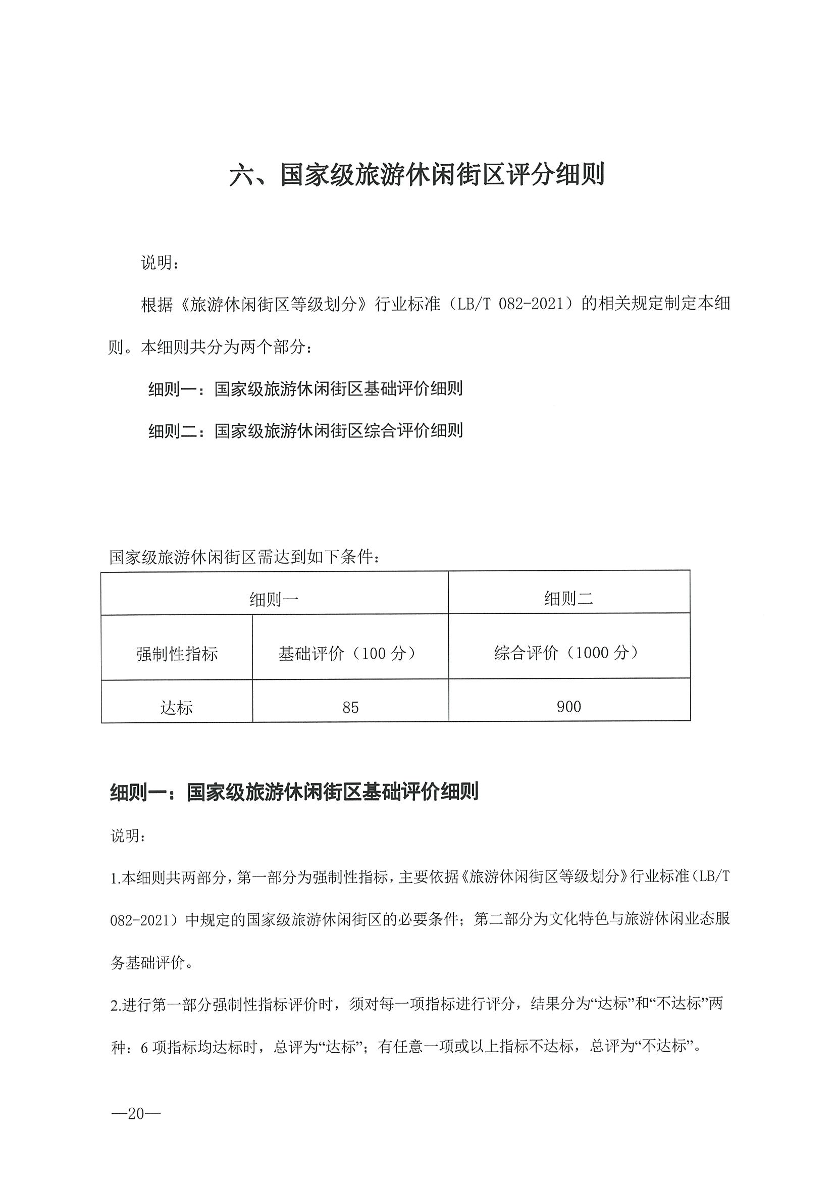221026114806284500_香港三级片
转发文化和旅游部办公厅关于开展第二批国家旅游休闲街区认定工作的通知_页面_24.jpg