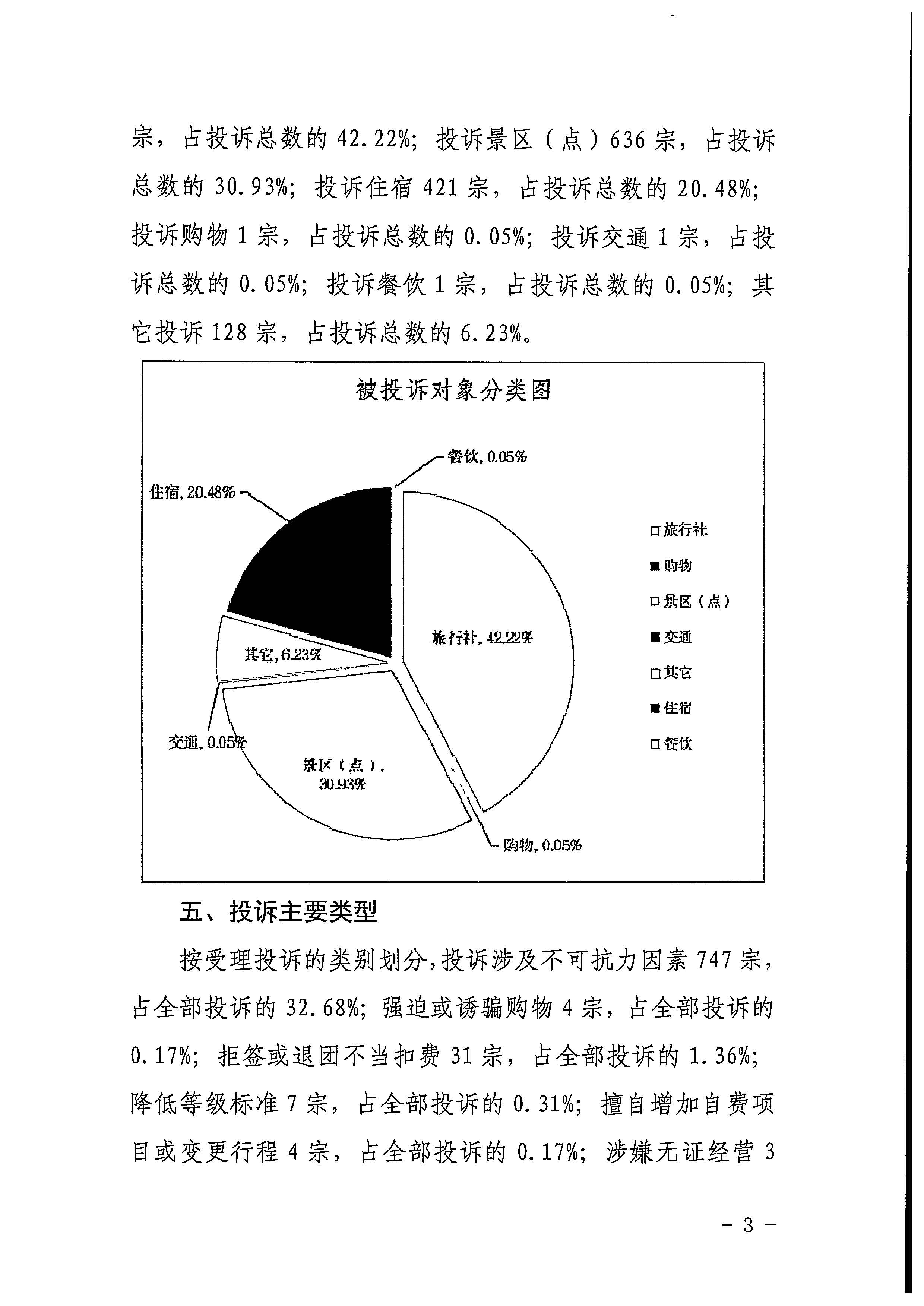 香港三级片
关于2022年第一季度旅游投诉情况的通报_页面_3.jpg