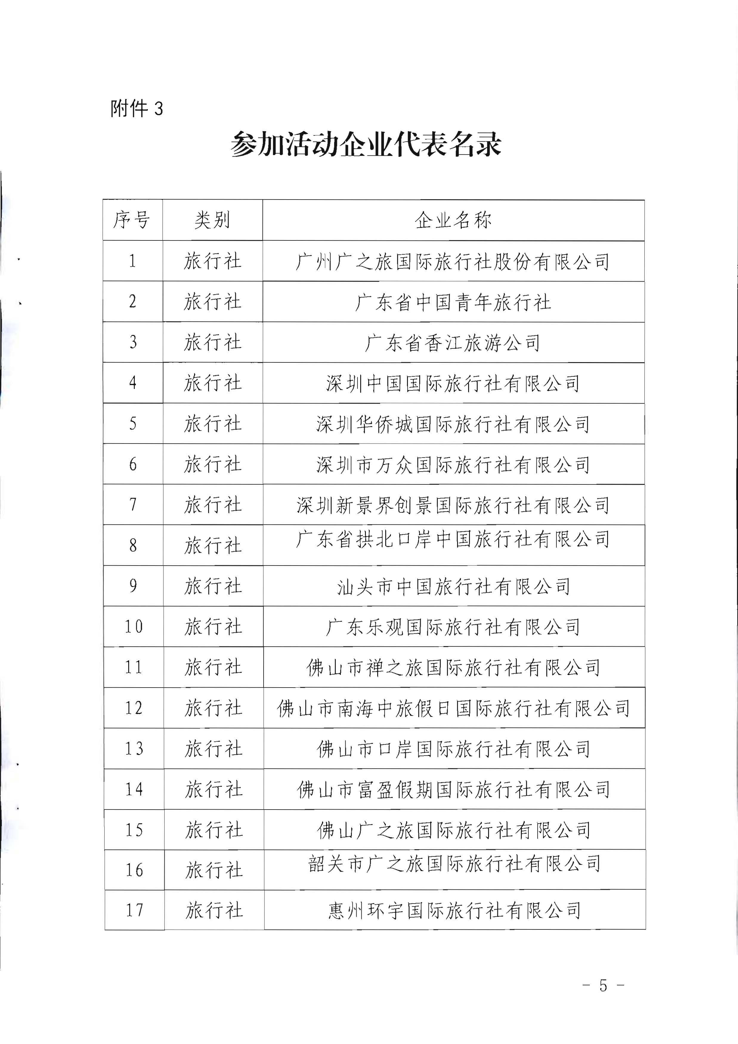 220506172548993480_香港三级片
关于参加2022年“中国旅游日”广东省分会场活动的通知_页面_5.jpg