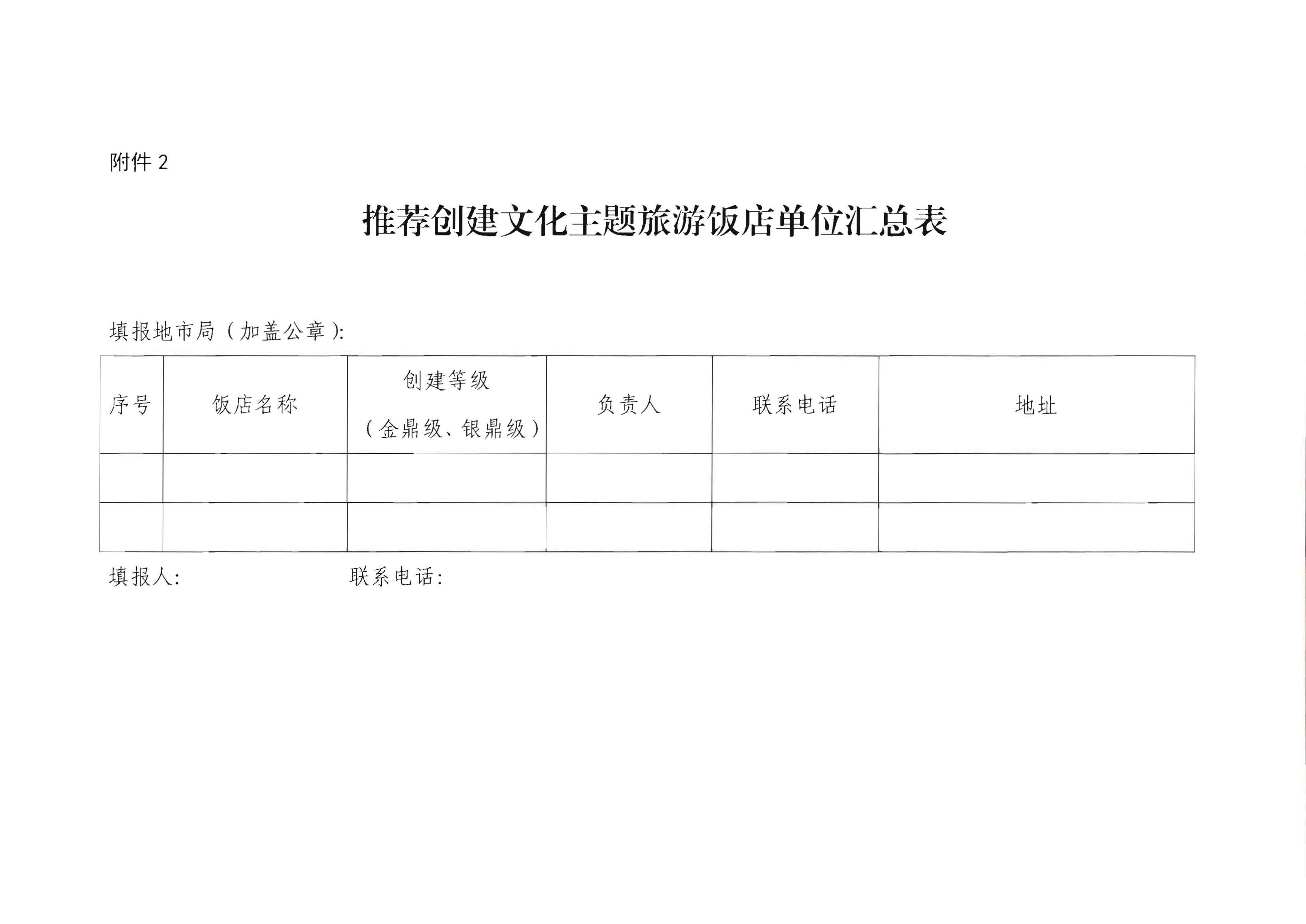 220402142208735860_香港三级片
关于开展文化主题旅游饭店创建工作的通知_页面_12.jpg