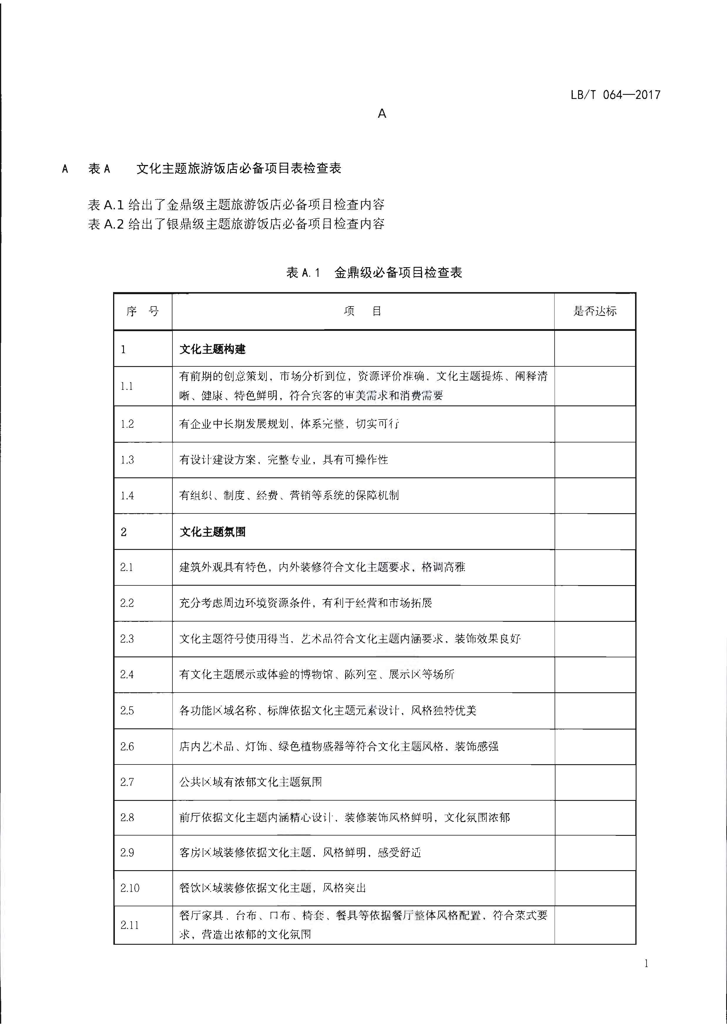 220402142208735860_香港三级片
关于开展文化主题旅游饭店创建工作的通知_页面_17.jpg