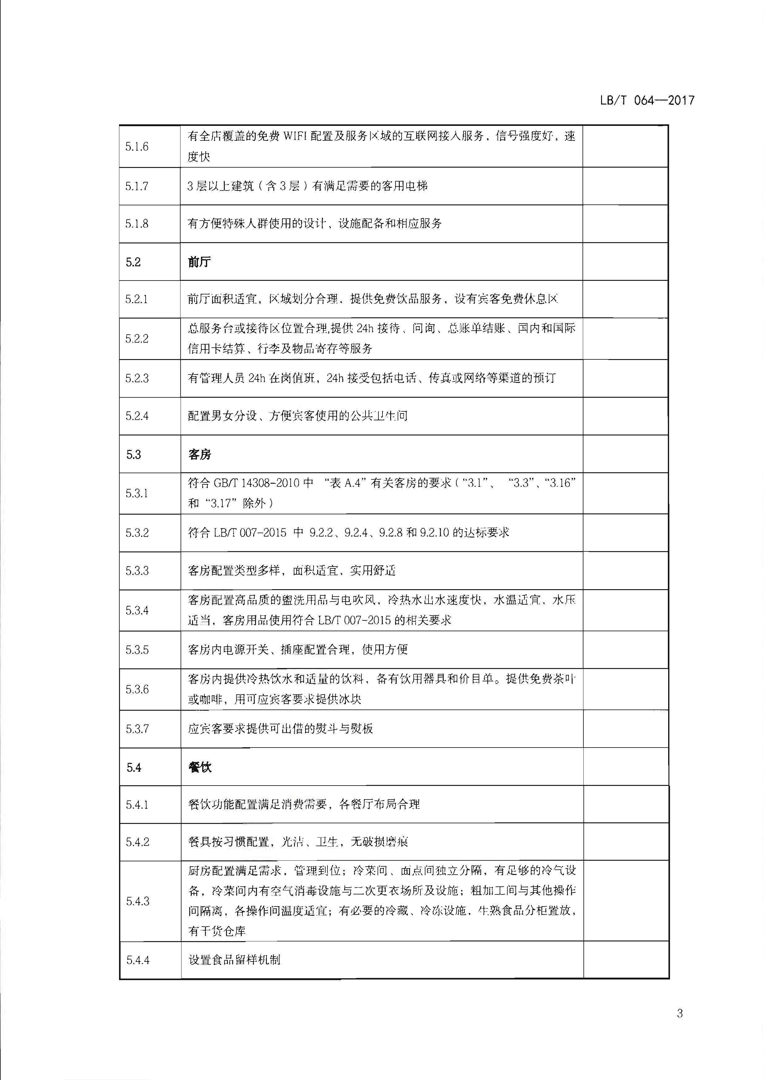 220402142208735860_香港三级片
关于开展文化主题旅游饭店创建工作的通知_页面_19.jpg