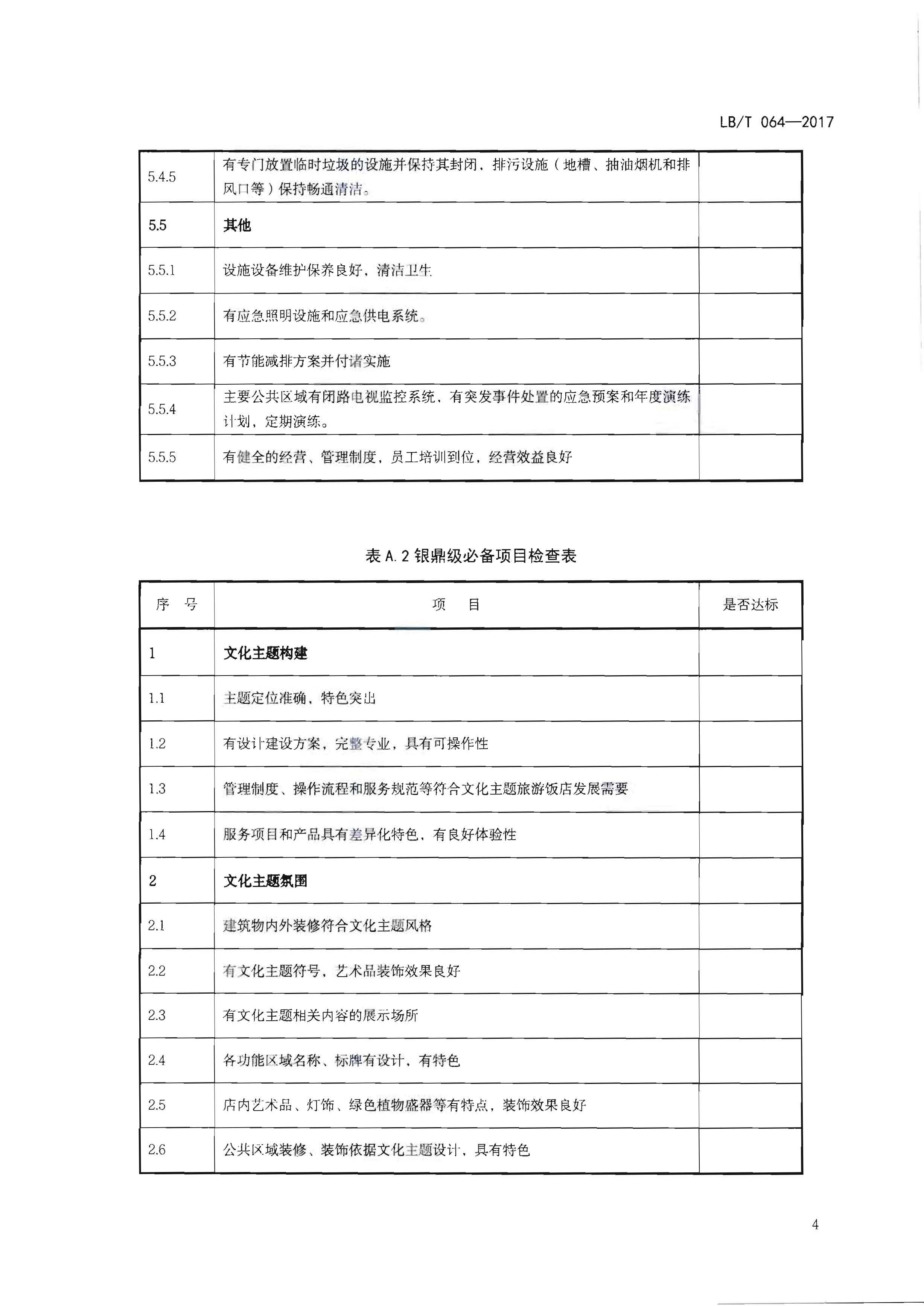 220402142208735860_香港三级片
关于开展文化主题旅游饭店创建工作的通知_页面_20.jpg
