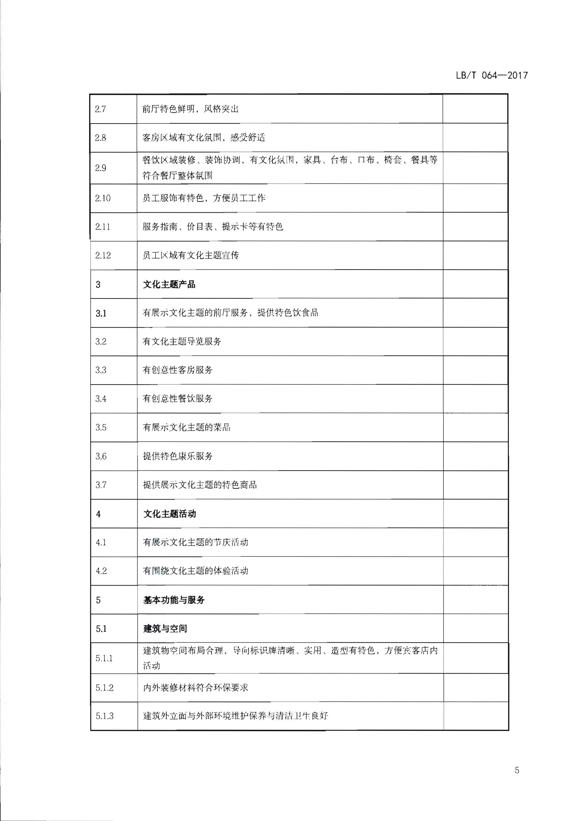220402142208735860_香港三级片
关于开展文化主题旅游饭店创建工作的通知_页面_21.jpg