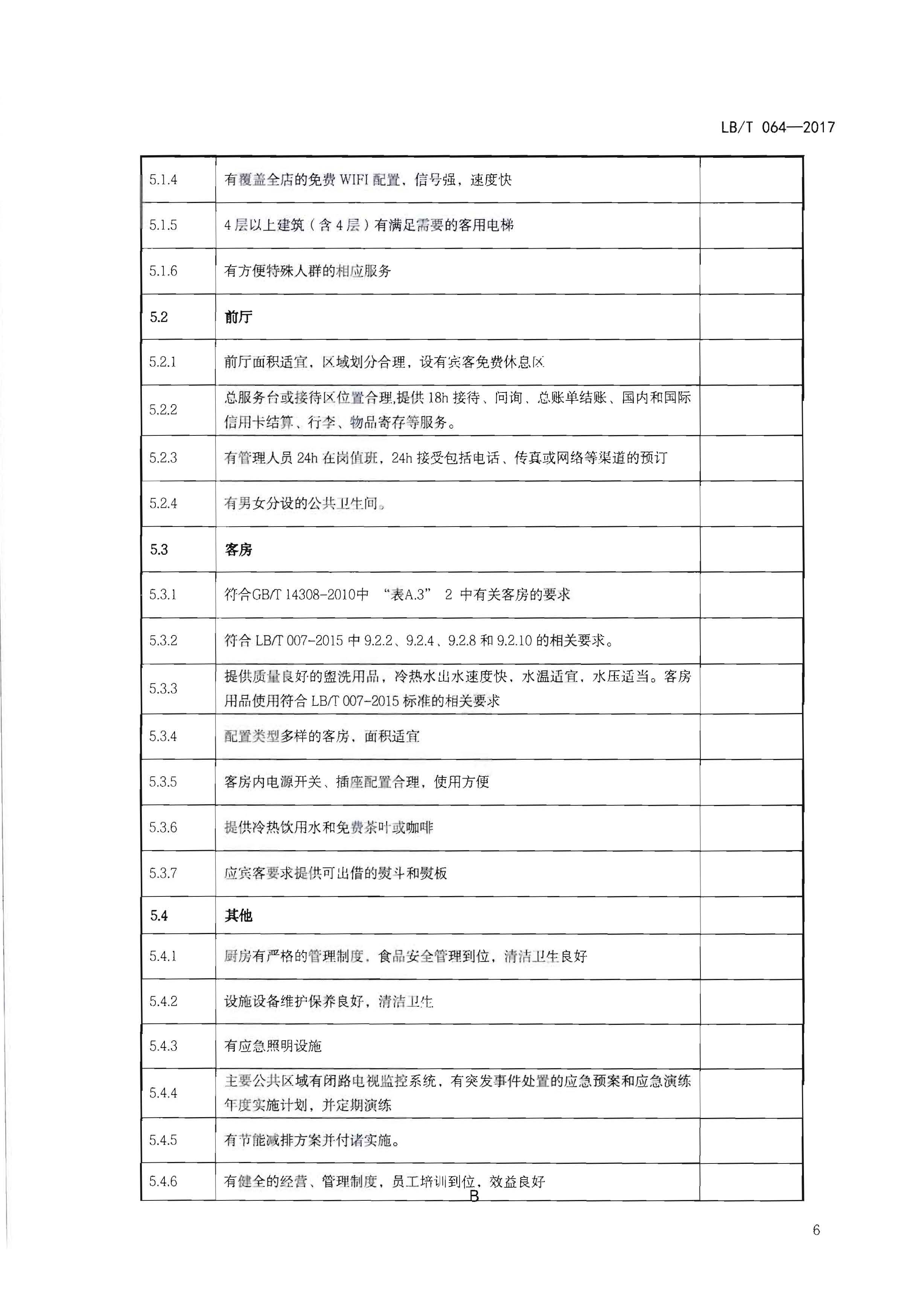 220402142208735860_香港三级片
关于开展文化主题旅游饭店创建工作的通知_页面_22.jpg