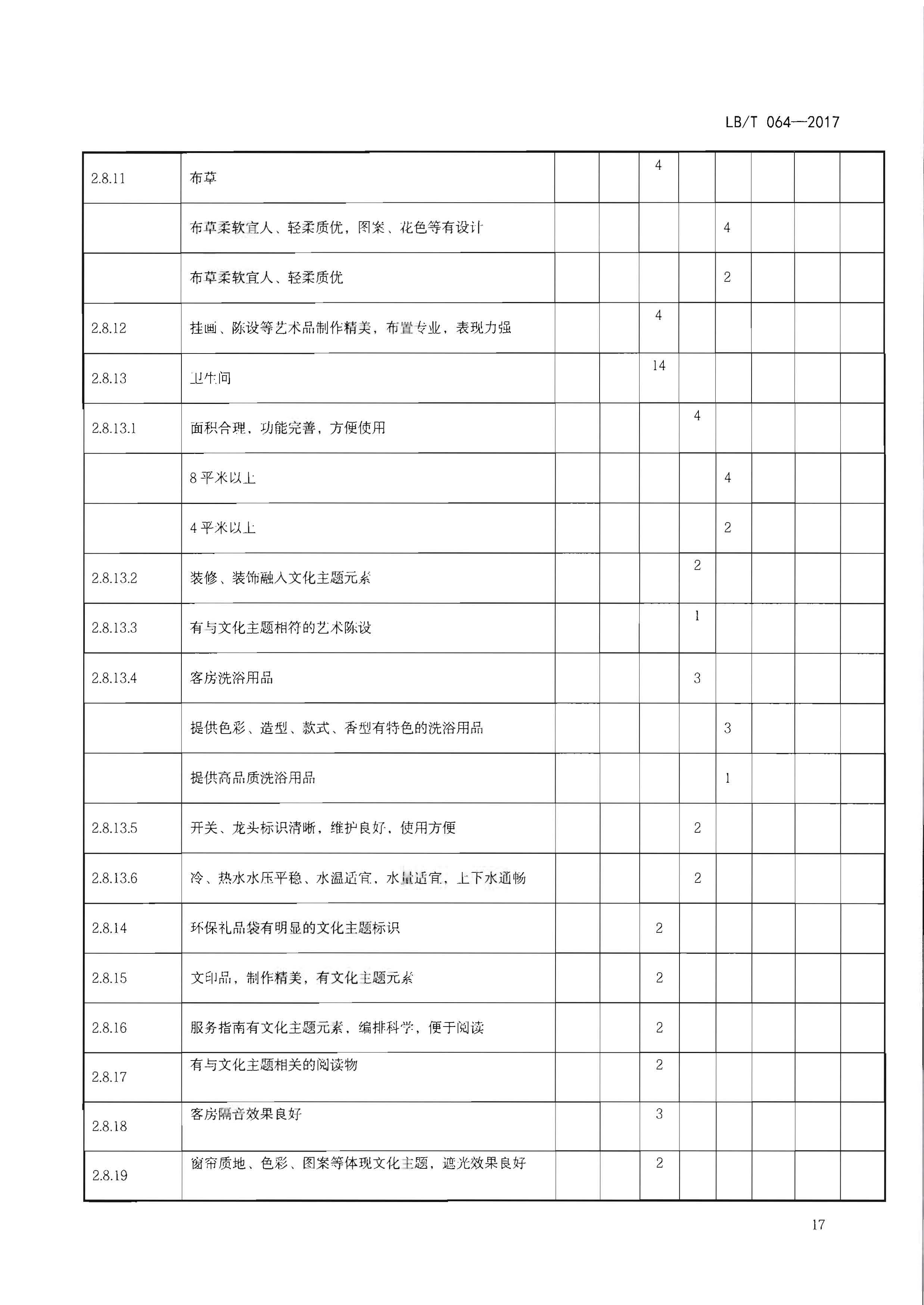 220402142208735860_香港三级片
关于开展文化主题旅游饭店创建工作的通知_页面_33.jpg