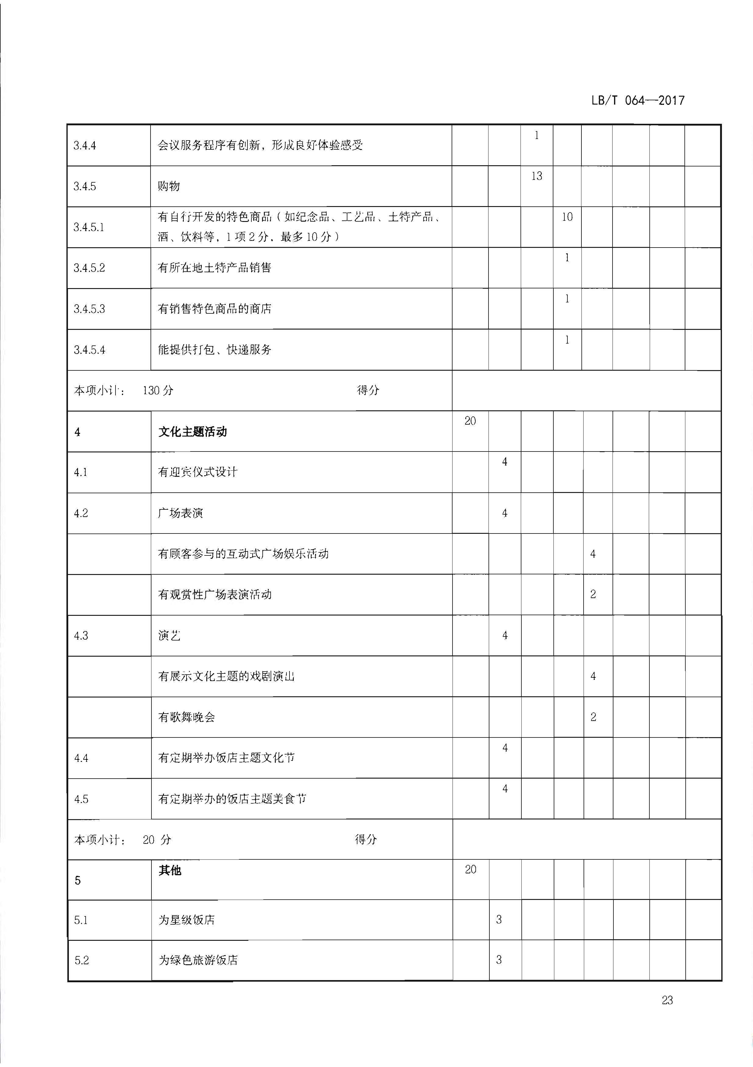 220402142208735860_香港三级片
关于开展文化主题旅游饭店创建工作的通知_页面_39.jpg