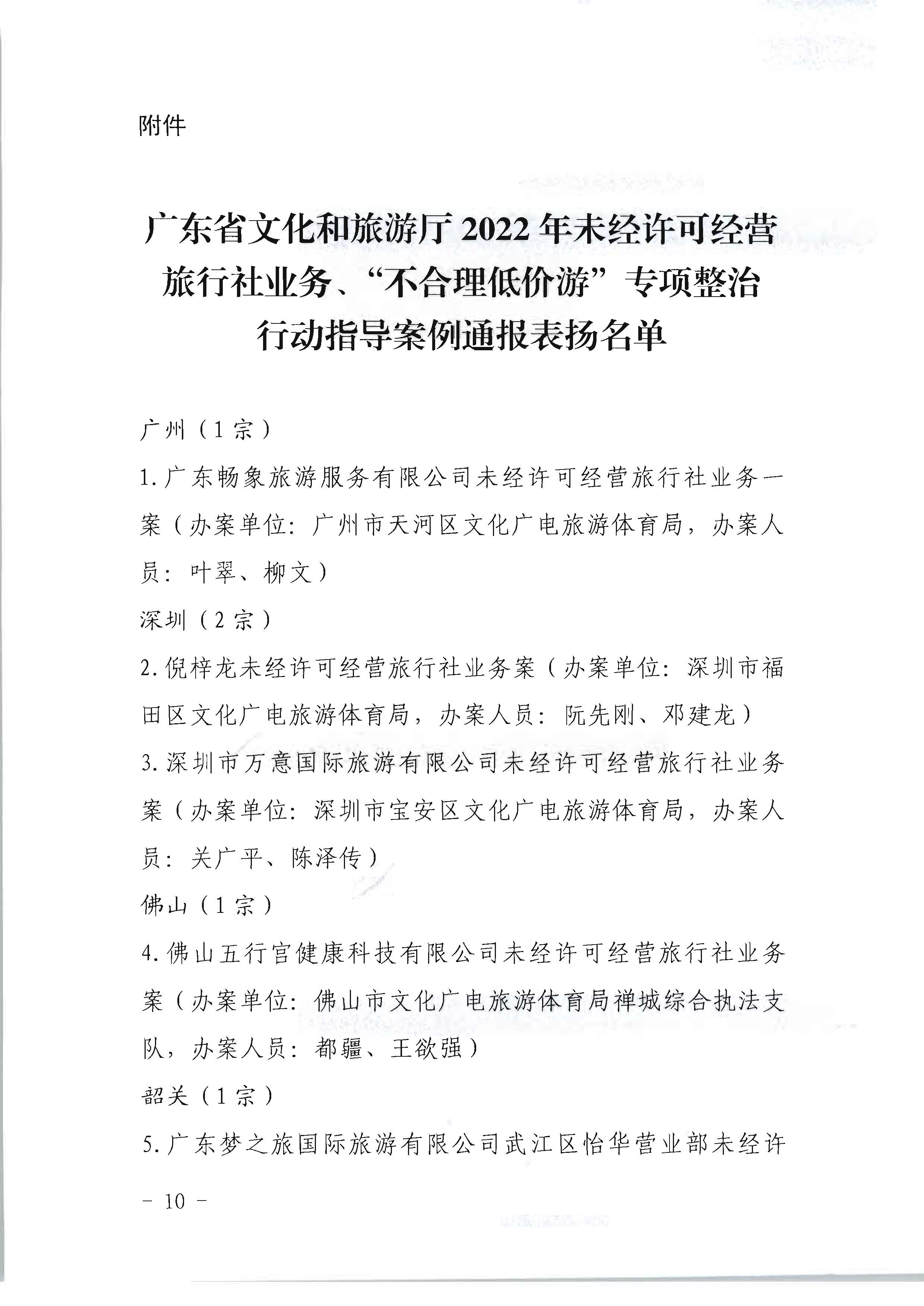 香港三级片
关于开展2022年未经许可经营旅行社业务及“不合理低价游”专项整治行动的情况通报_页面_10.jpg