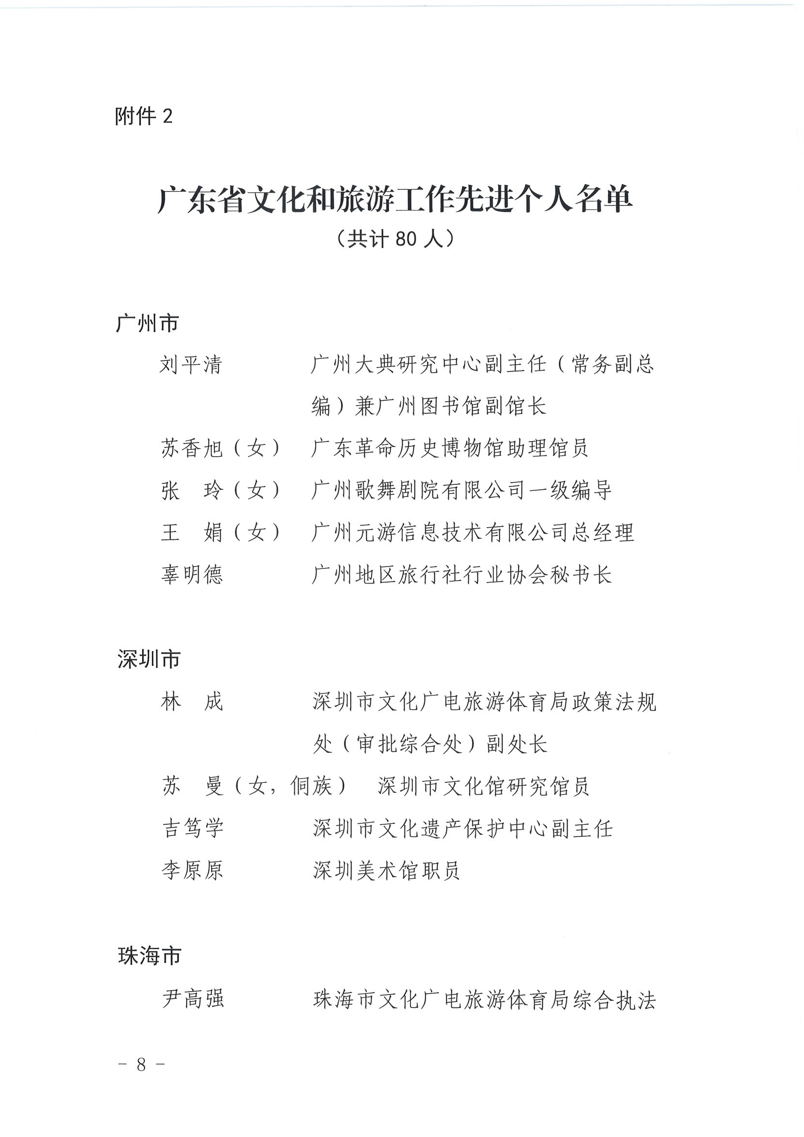 广东省人力资源和社会保障厅 香港三级片
关于表彰广东省文化和旅游工作先进集体和先进个人的决定_页面_08.jpg