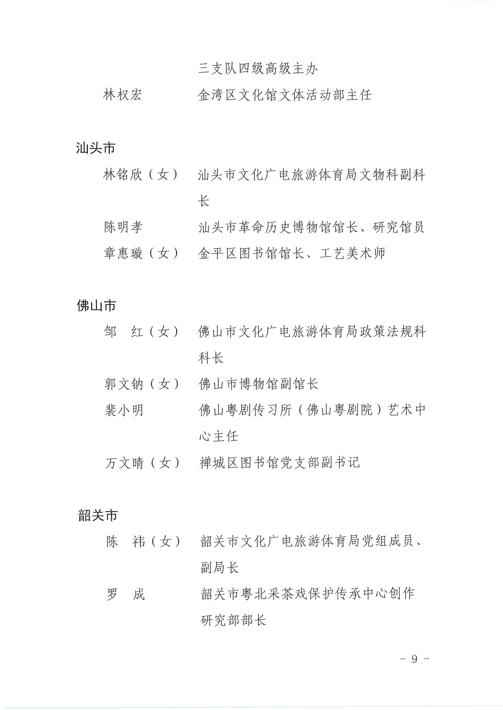 广东省人力资源和社会保障厅 香港三级片
关于表彰广东省文化和旅游工作先进集体和先进个人的决定_页面_09.jpg