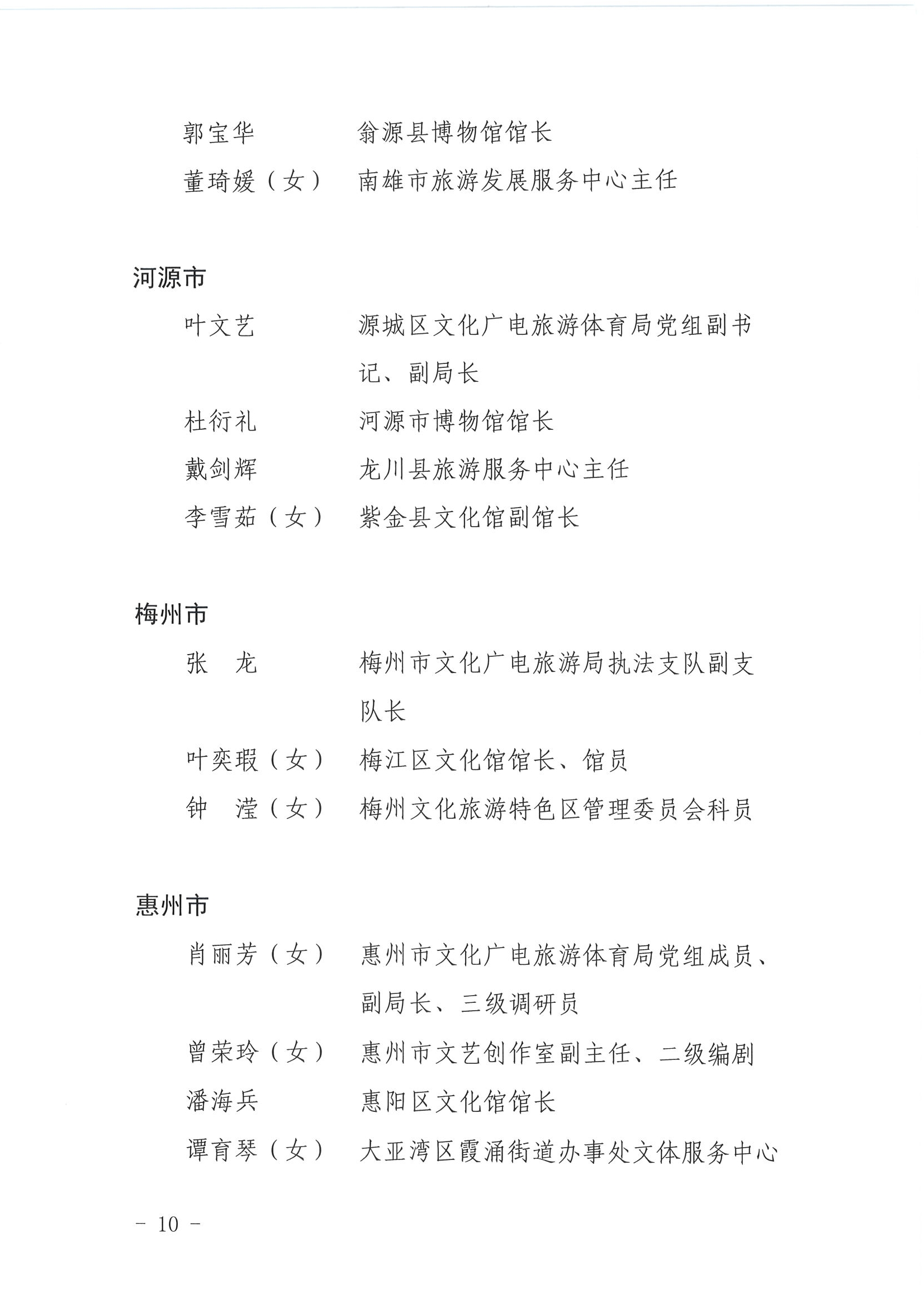 广东省人力资源和社会保障厅 香港三级片
关于表彰广东省文化和旅游工作先进集体和先进个人的决定_页面_10.jpg