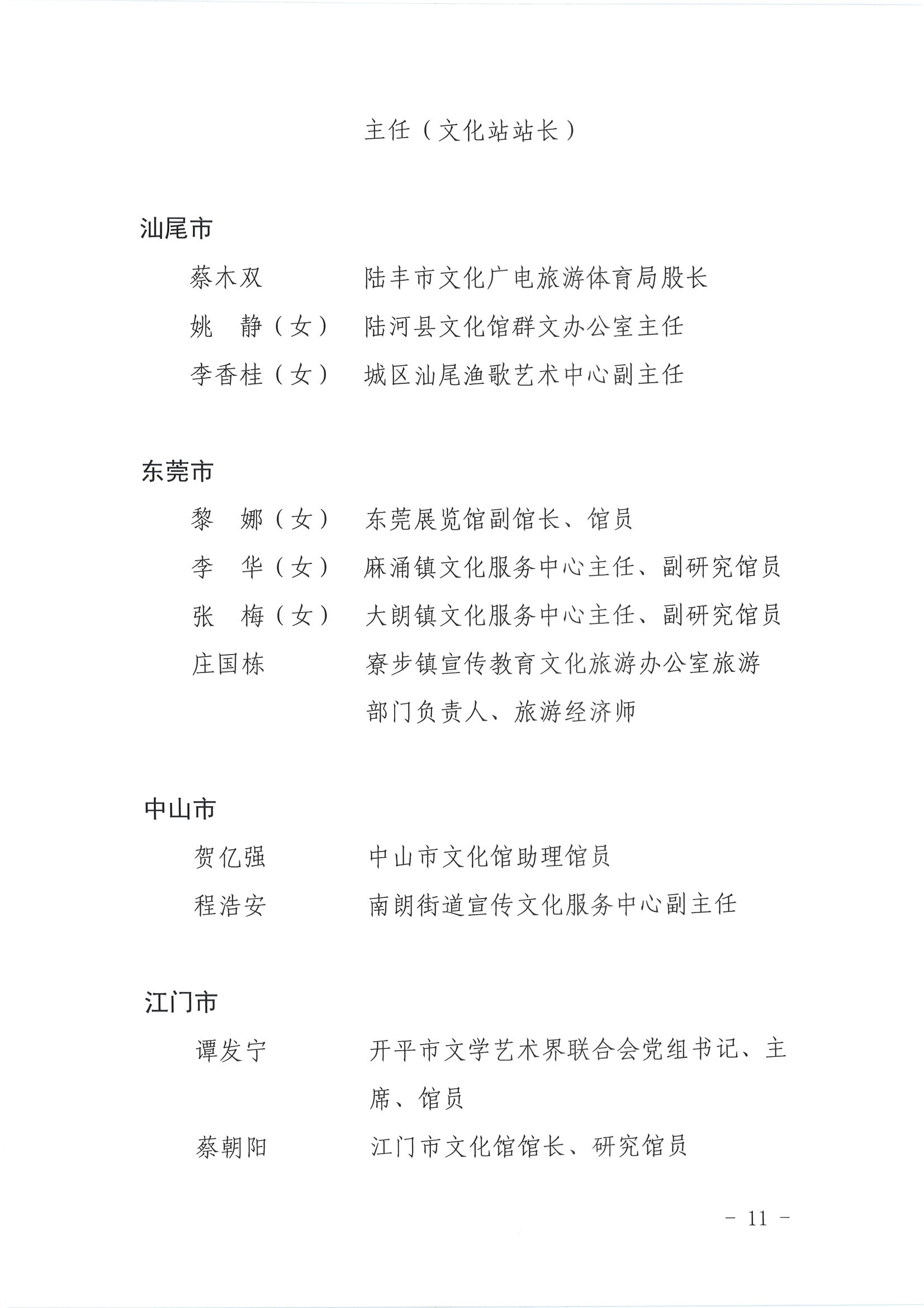 广东省人力资源和社会保障厅 香港三级片
关于表彰广东省文化和旅游工作先进集体和先进个人的决定_页面_11.jpg