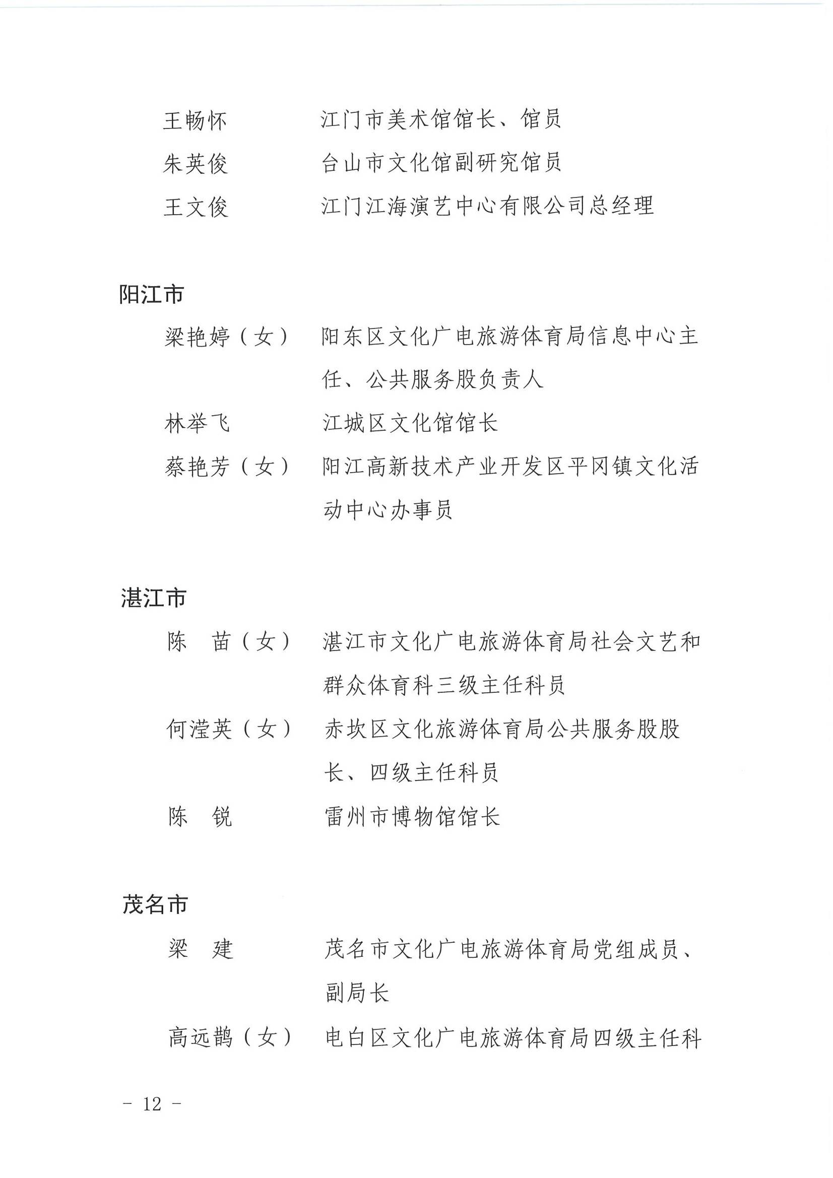 广东省人力资源和社会保障厅 香港三级片
关于表彰广东省文化和旅游工作先进集体和先进个人的决定_页面_12.jpg