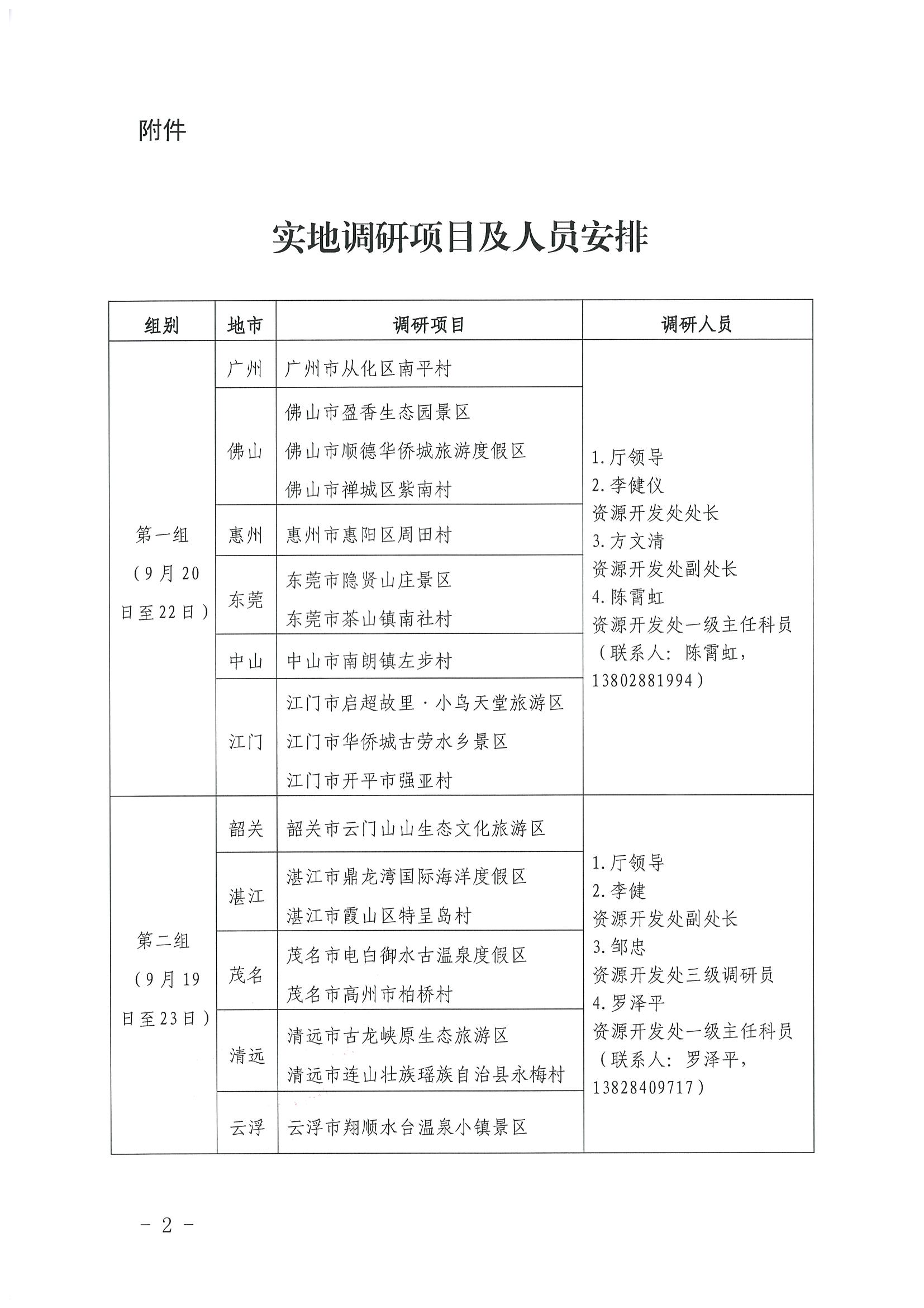 220914172853522180_香港三级片
关于开展优质旅游项目实地调研工作的通知_页面_2.jpg
