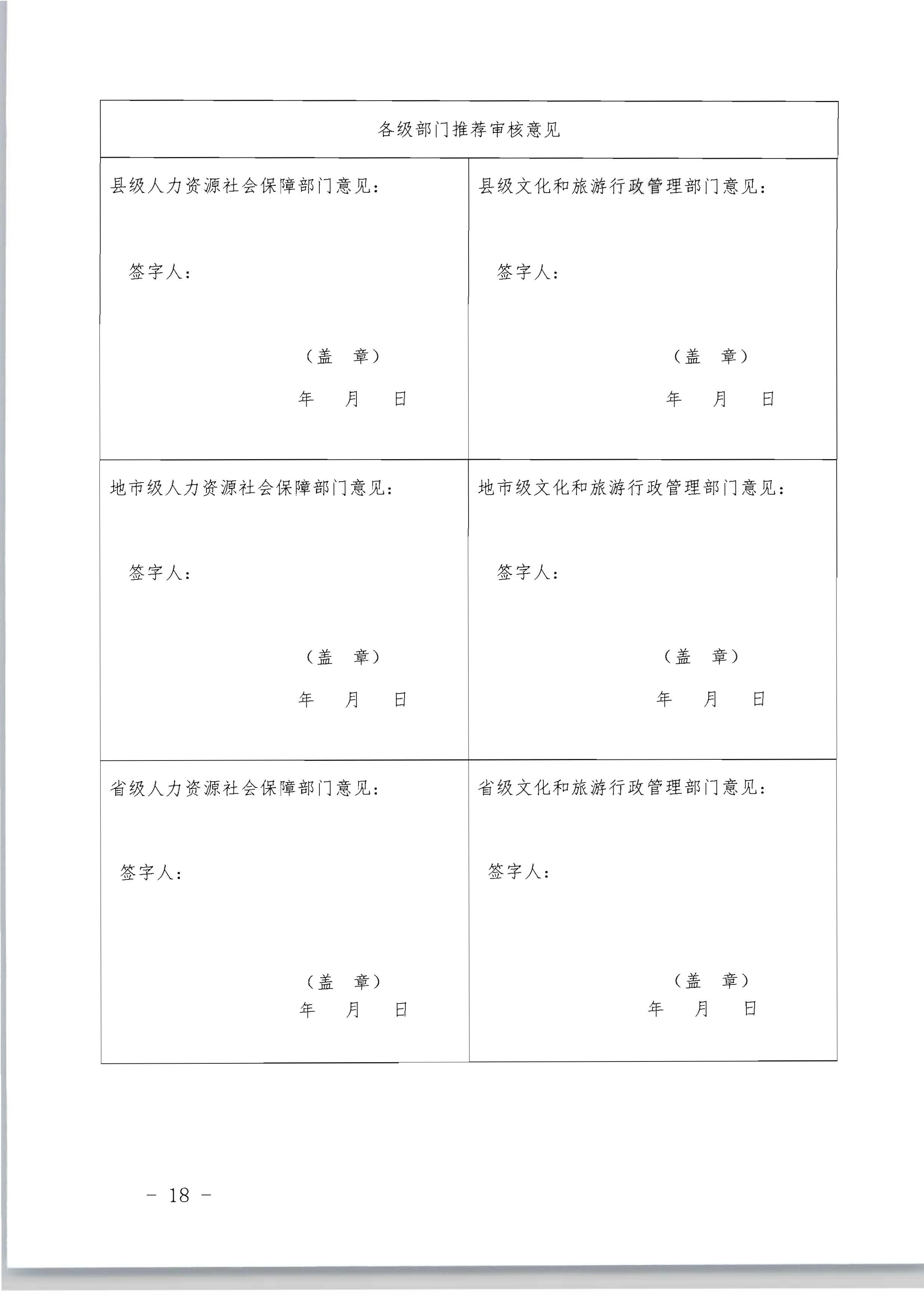 广东省人力资源和社会保障厅 香港三级片
关于评选表彰广东省文化和旅游工作先进集体和先进个人的通知_页面_18.jpg
