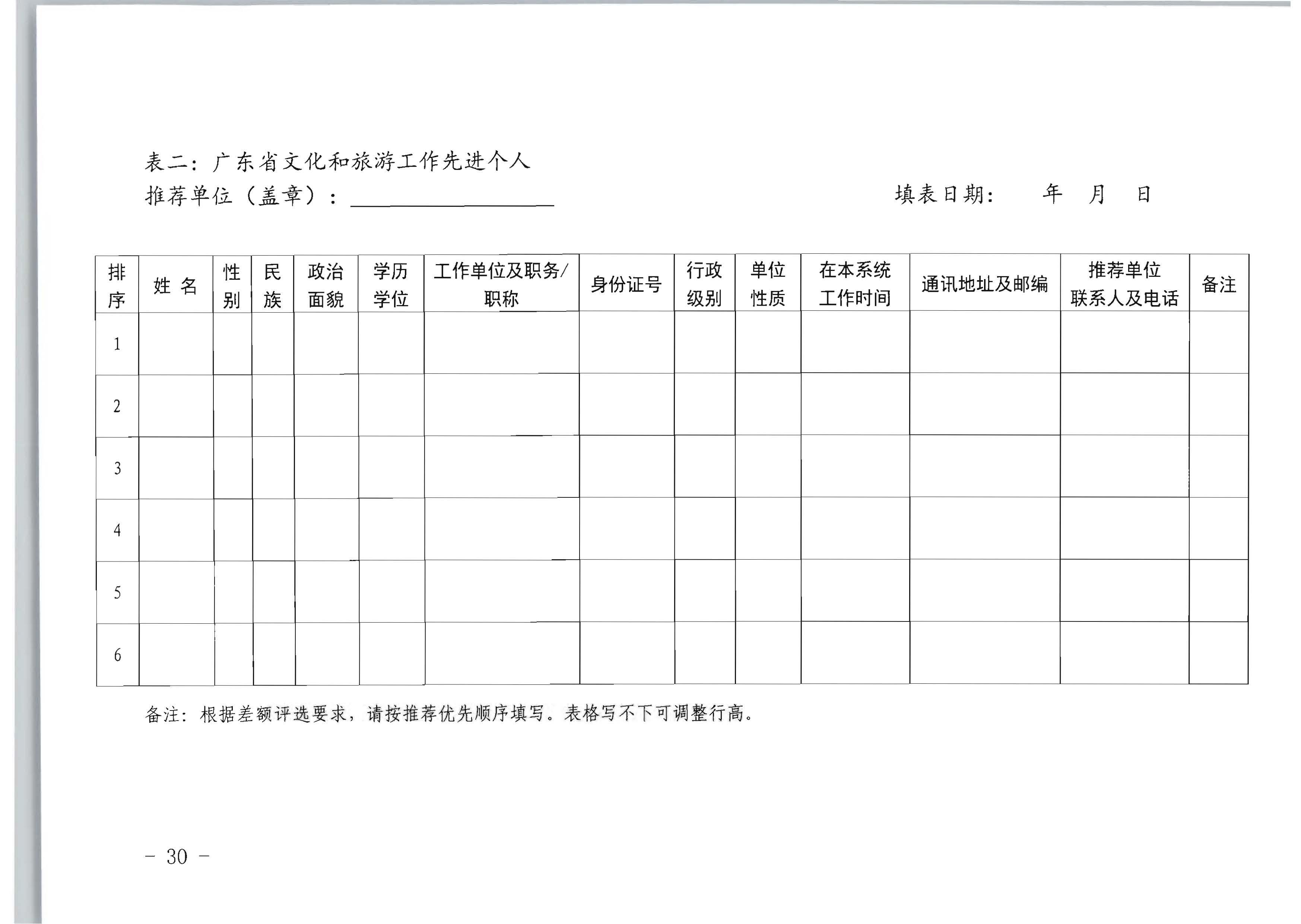 广东省人力资源和社会保障厅 香港三级片
关于评选表彰广东省文化和旅游工作先进集体和先进个人的通知_页面_30.jpg