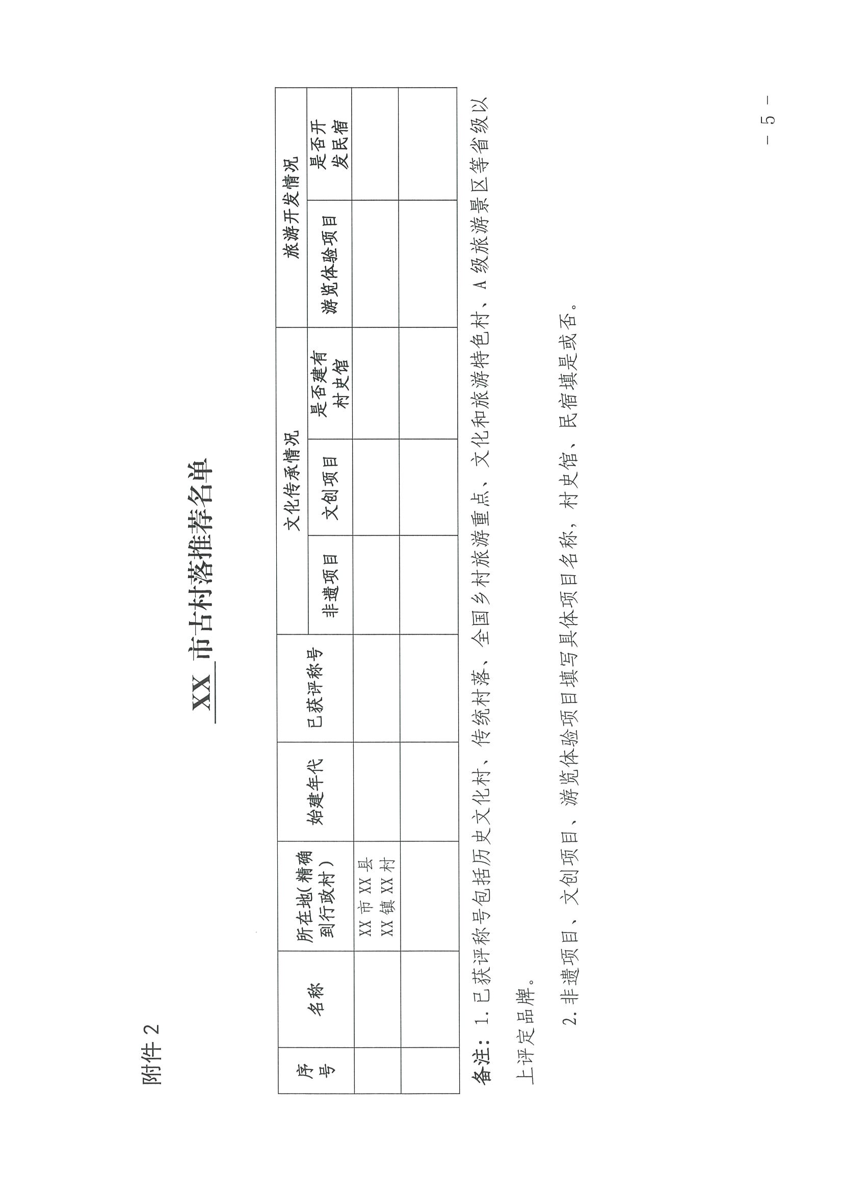 2.香港三级片
关于开展“大美广东系列宣传——古村落篇”推荐工作的通知_页面_5.jpg